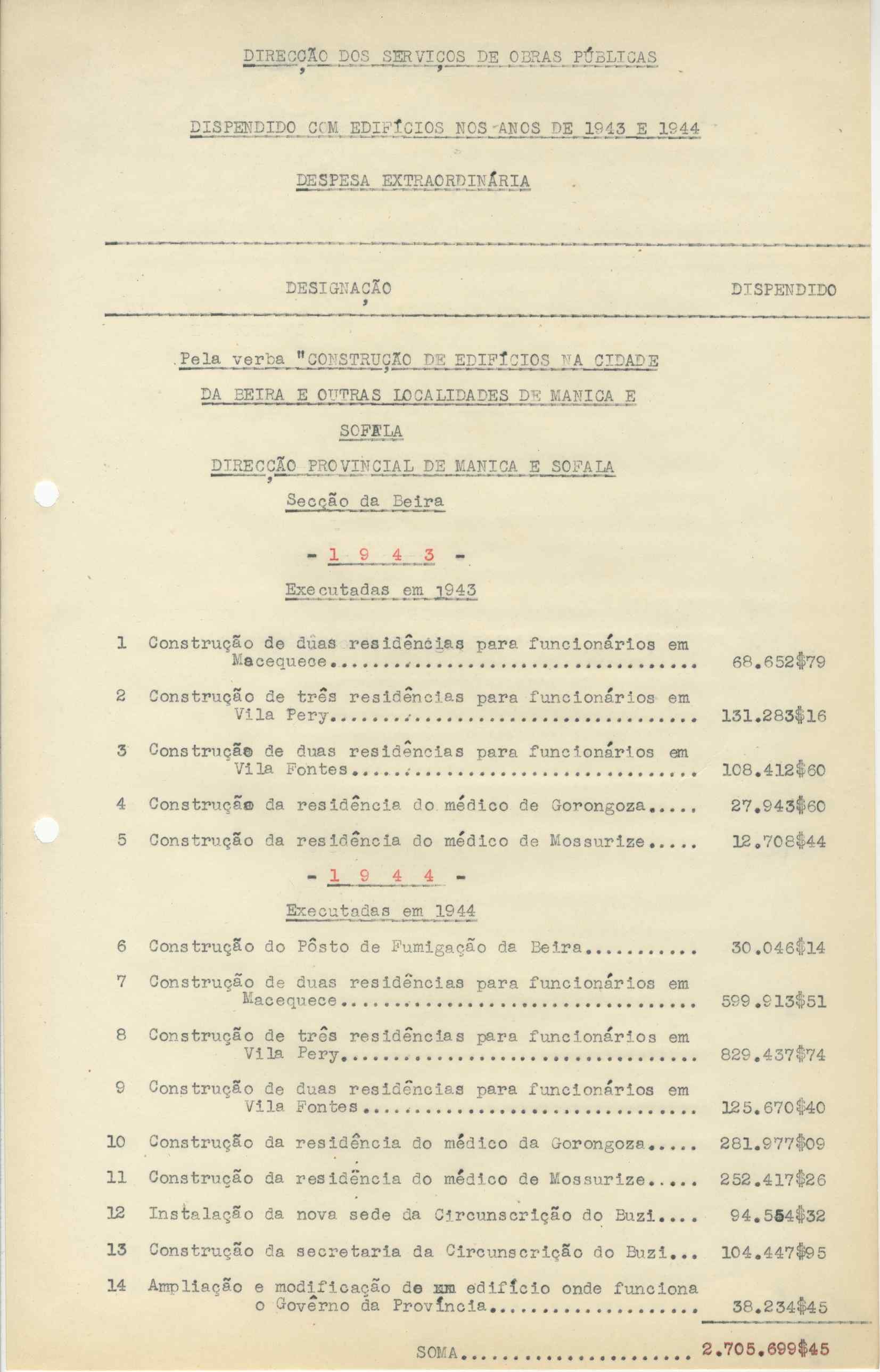 09747.005- pag.142