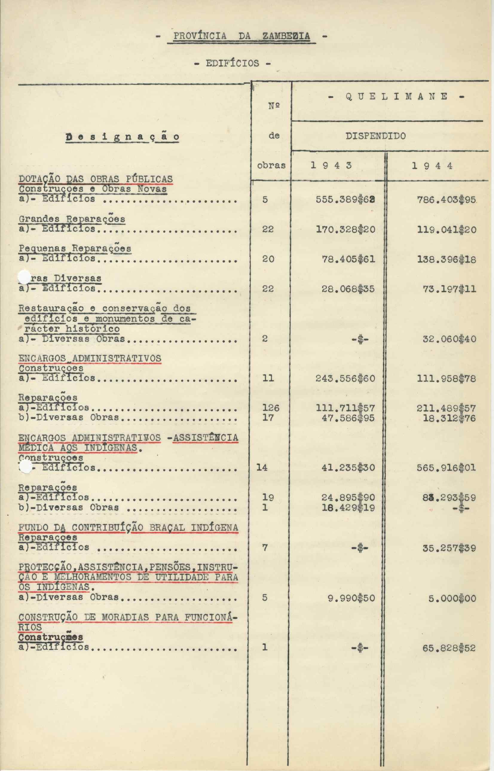 09747.005- pag.160
