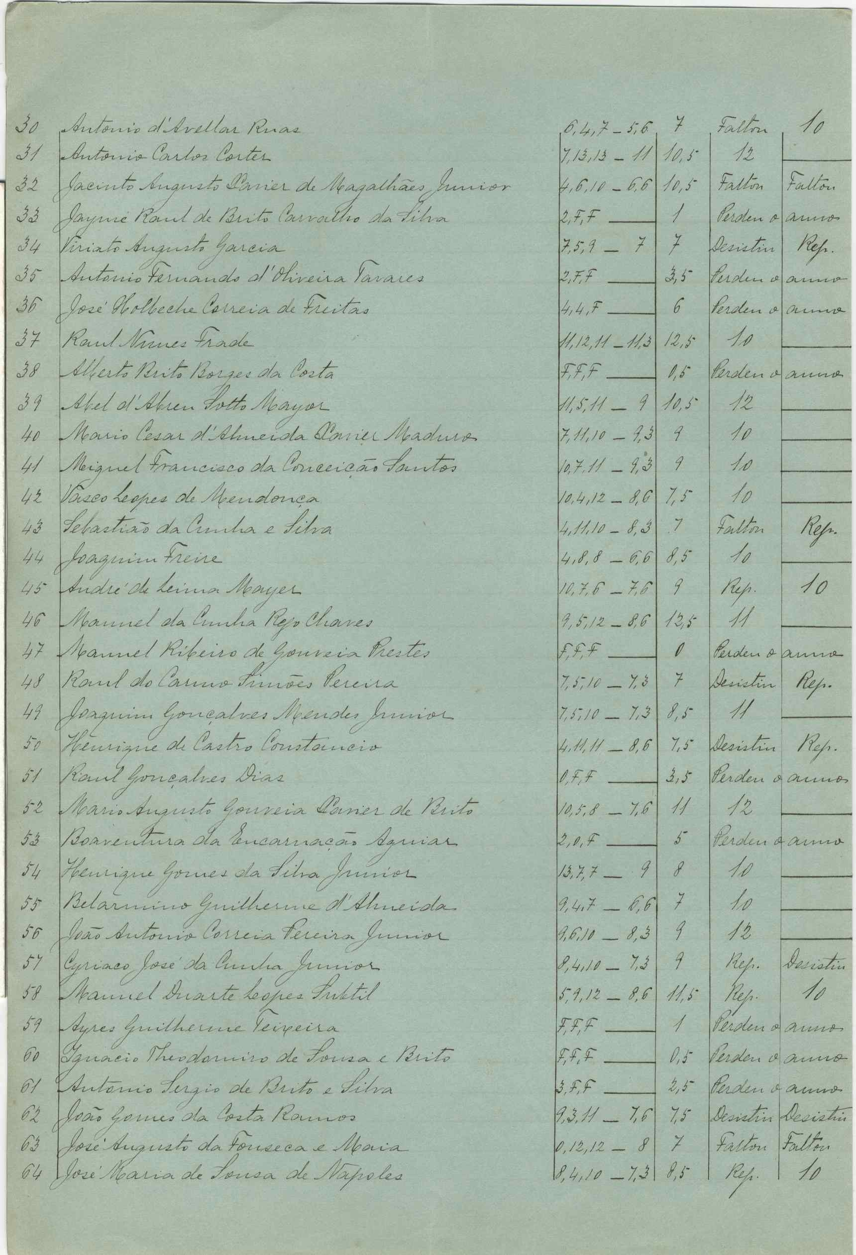09749.004- pag.29