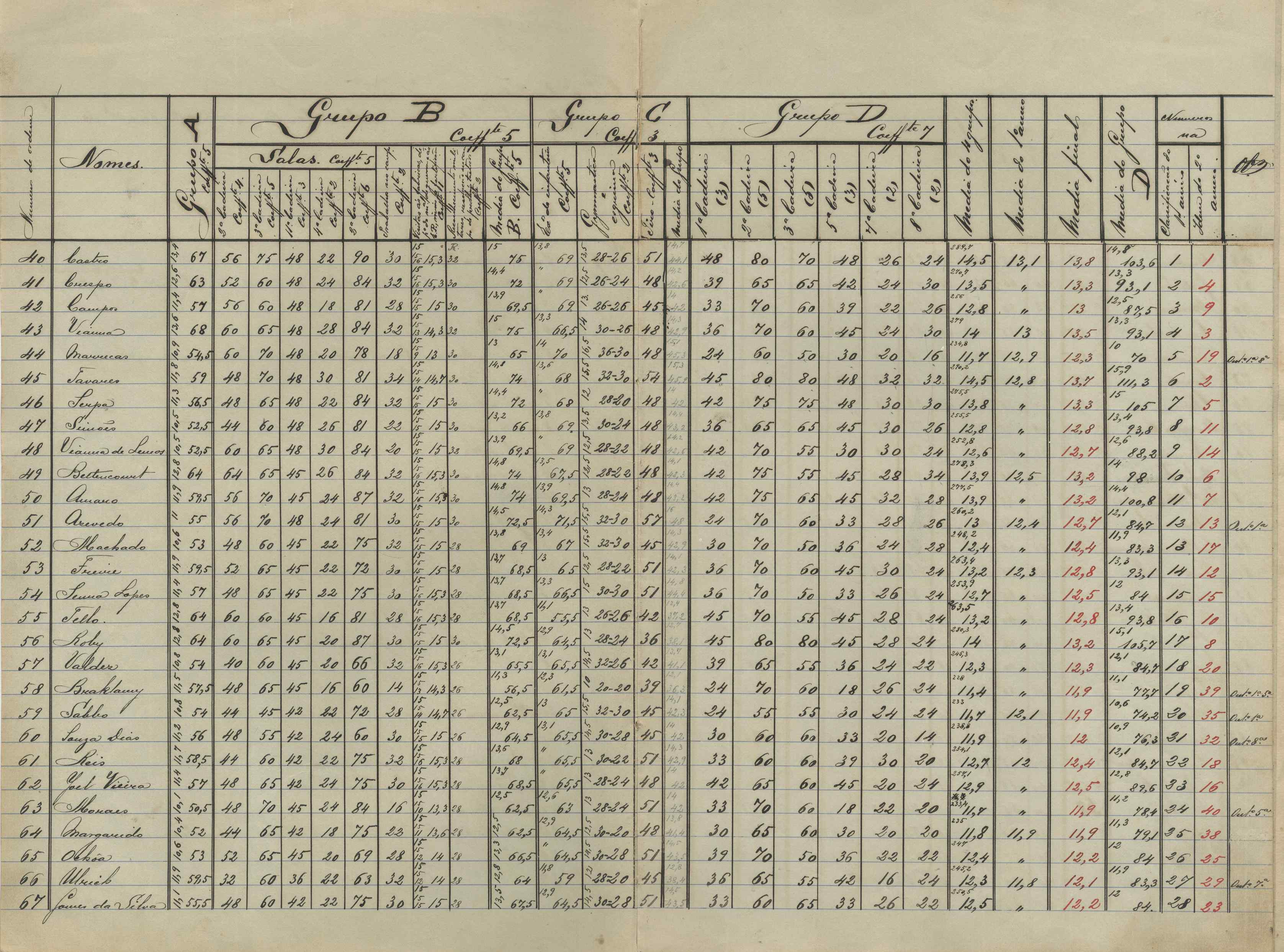 09749.004- pag.47