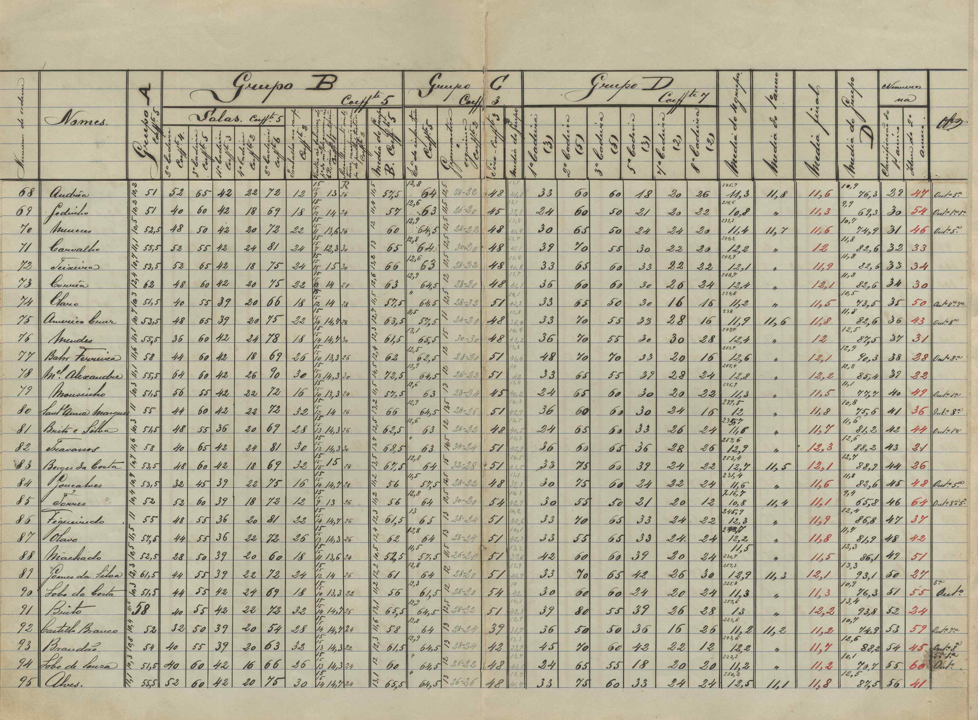 09749.004- pag.48