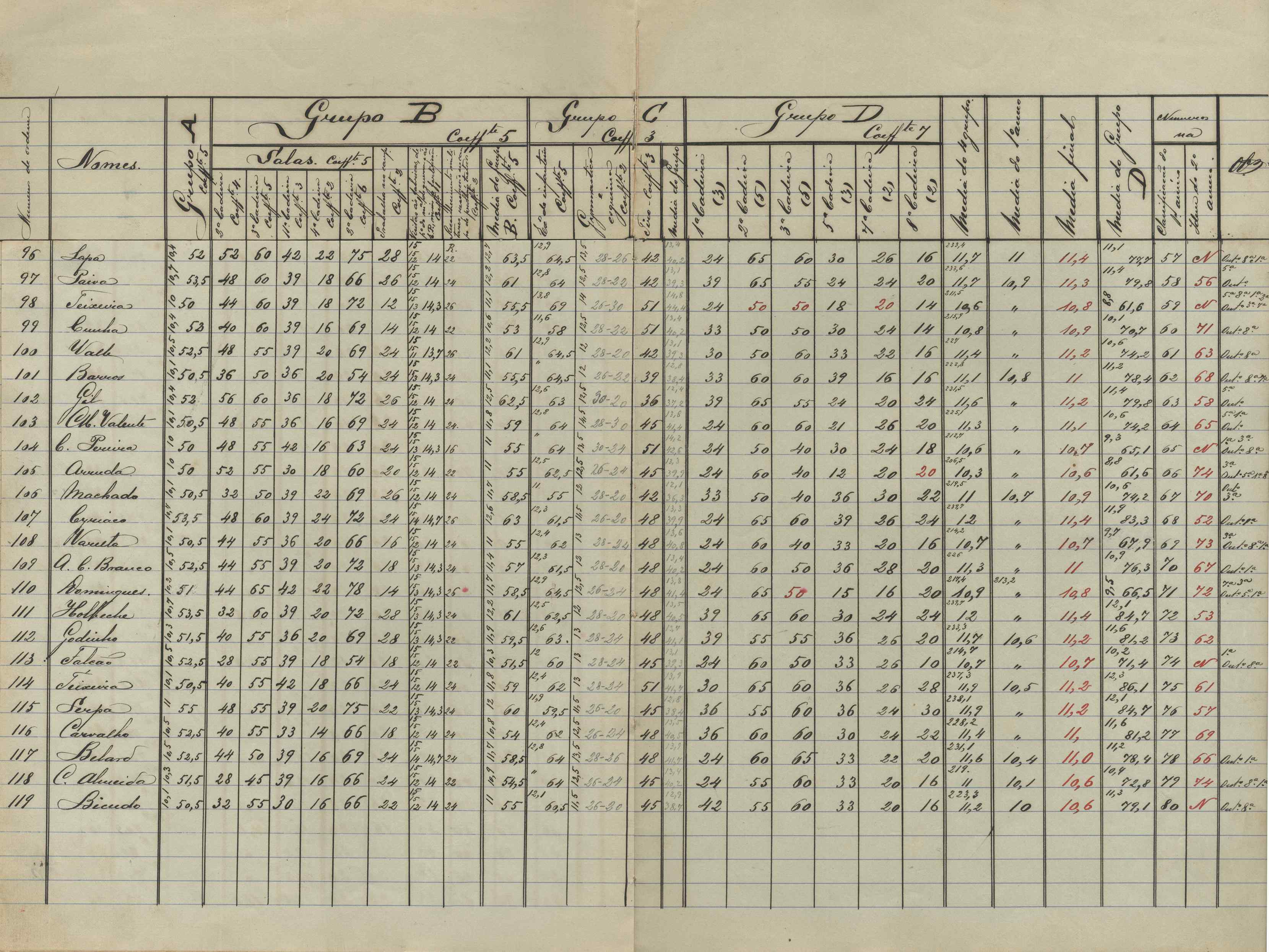 09749.004- pag.49