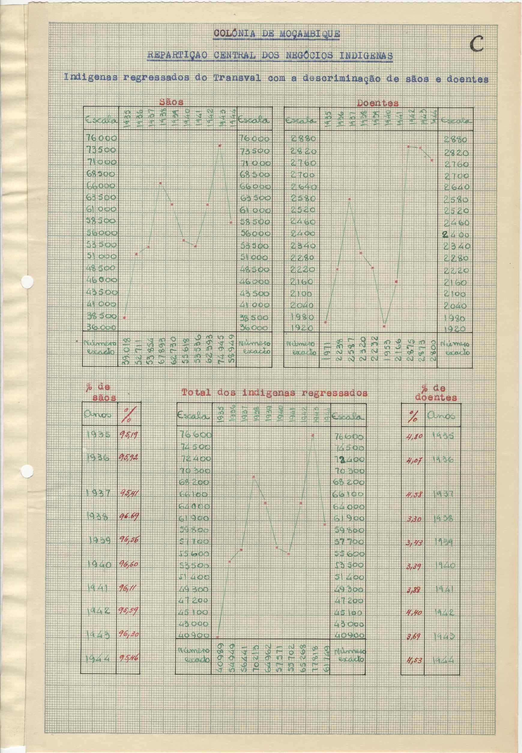 09751.004- pag.80