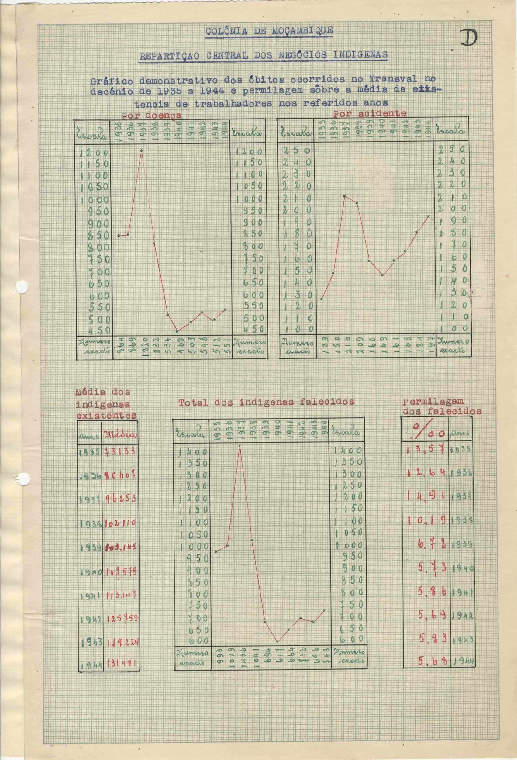 09751.004- pag.82