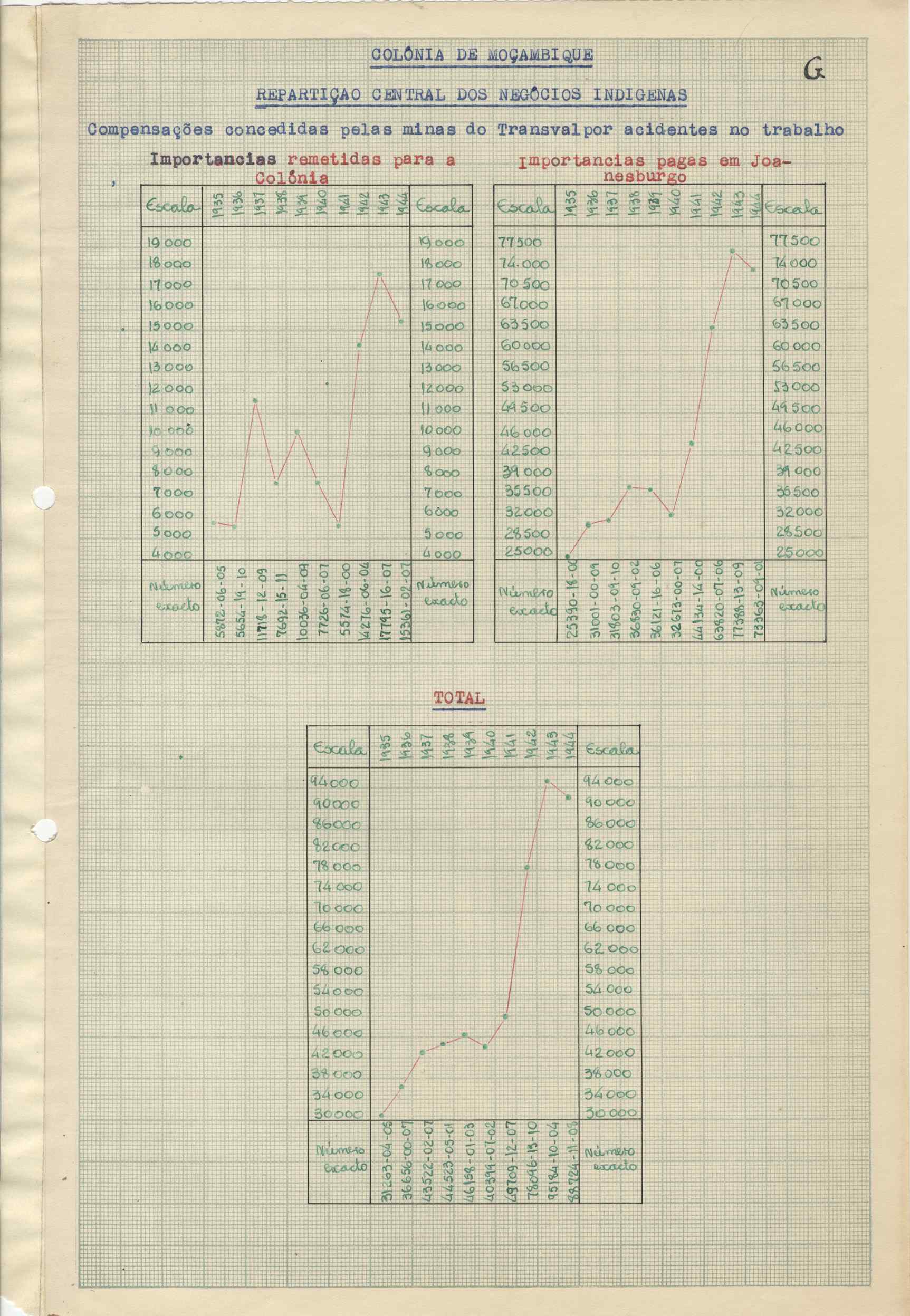 09751.004- pag.88