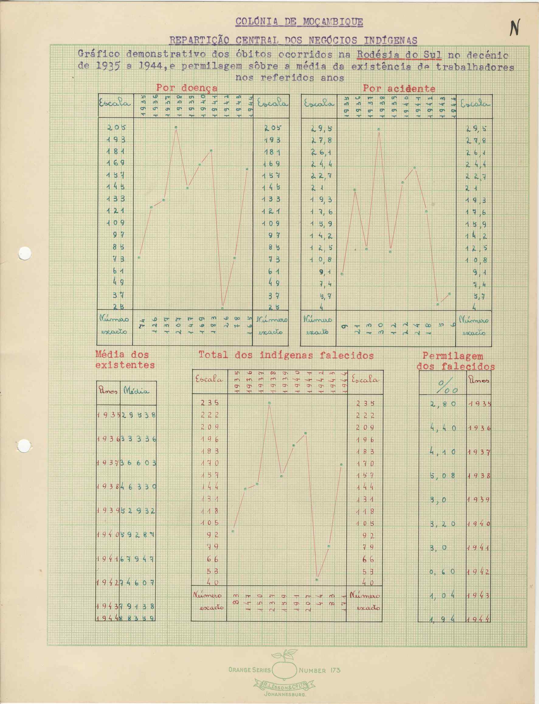 09751.004- pag.100