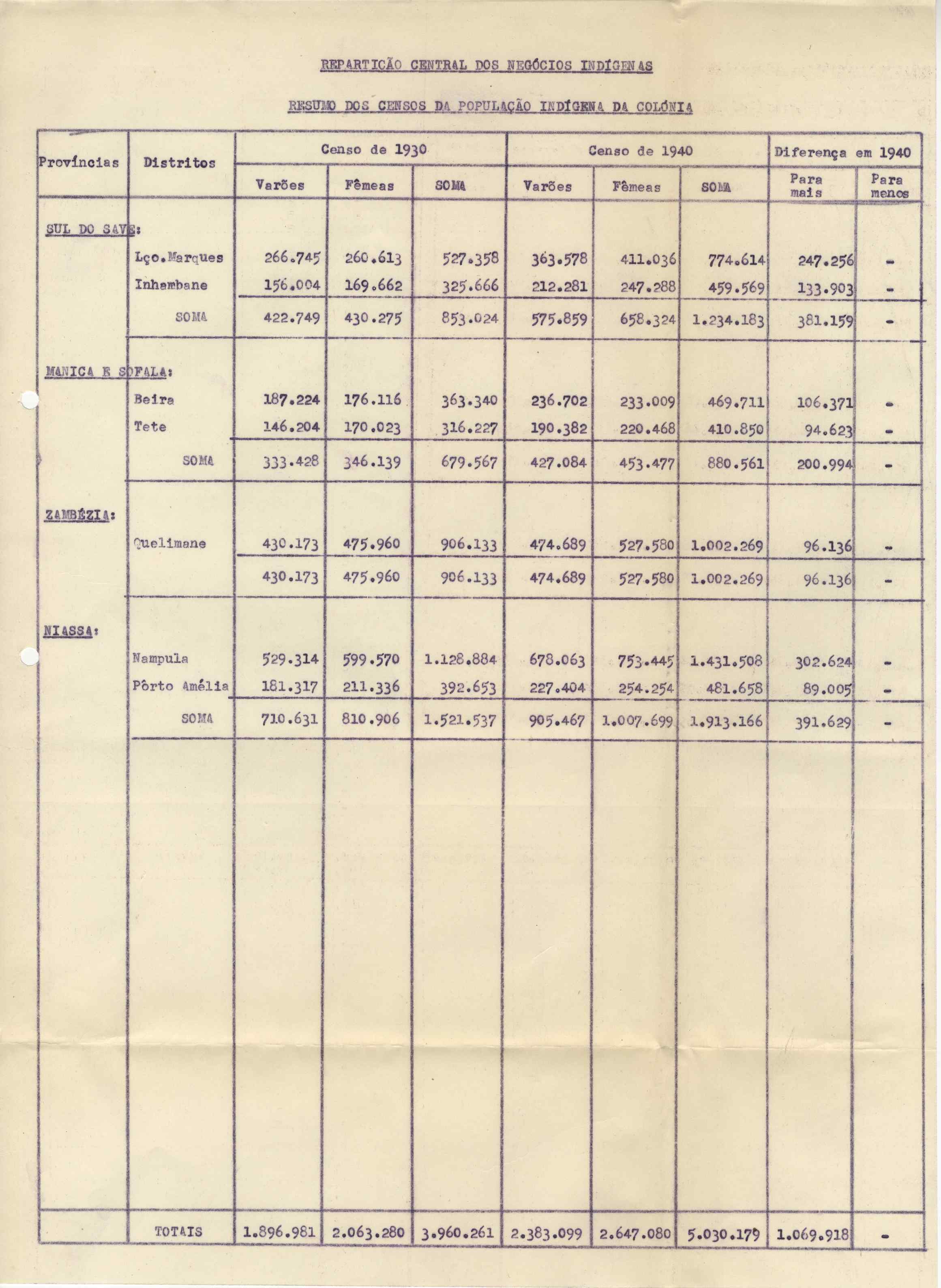 09751.004- pag.167