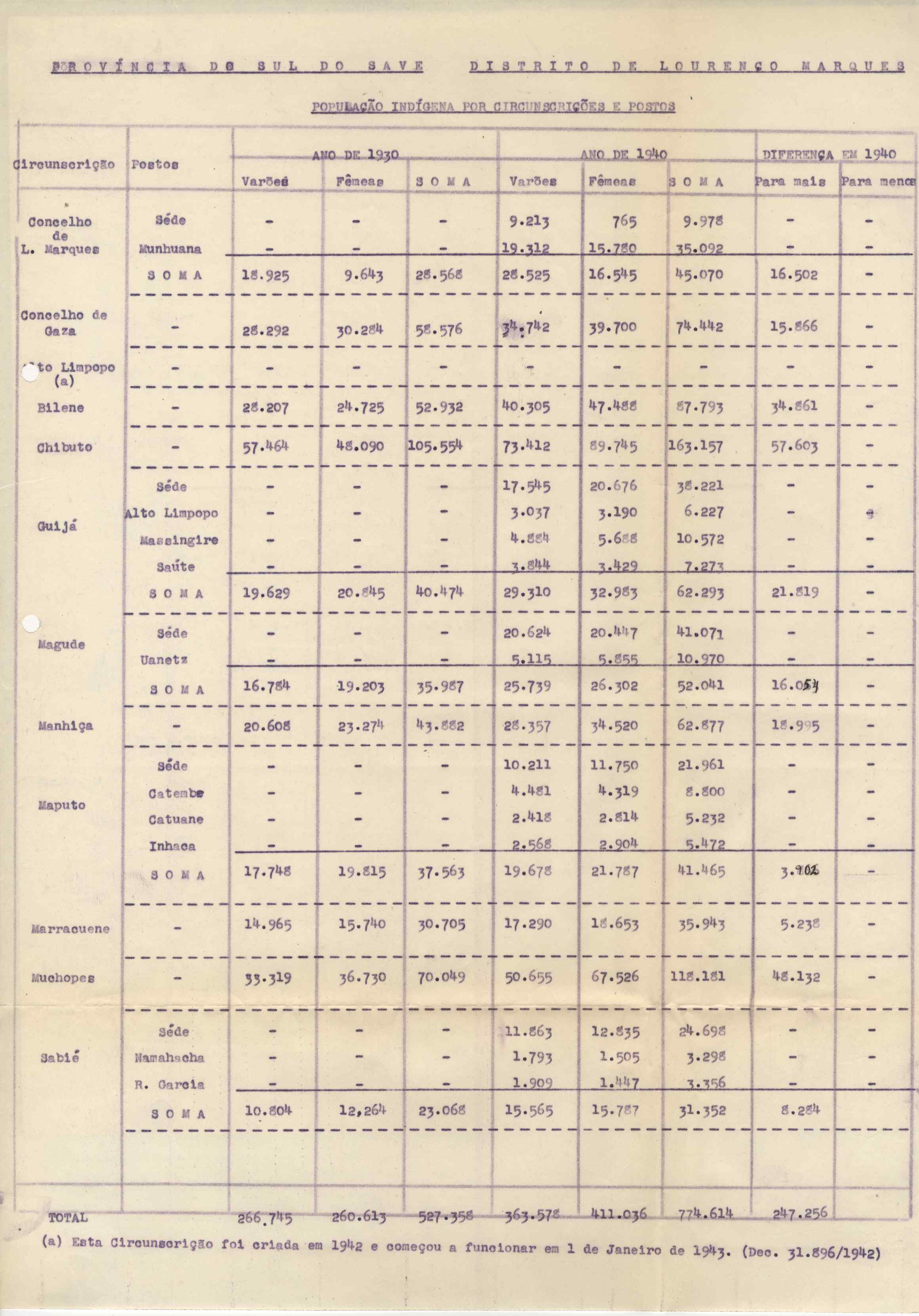 09751.004- pag.168