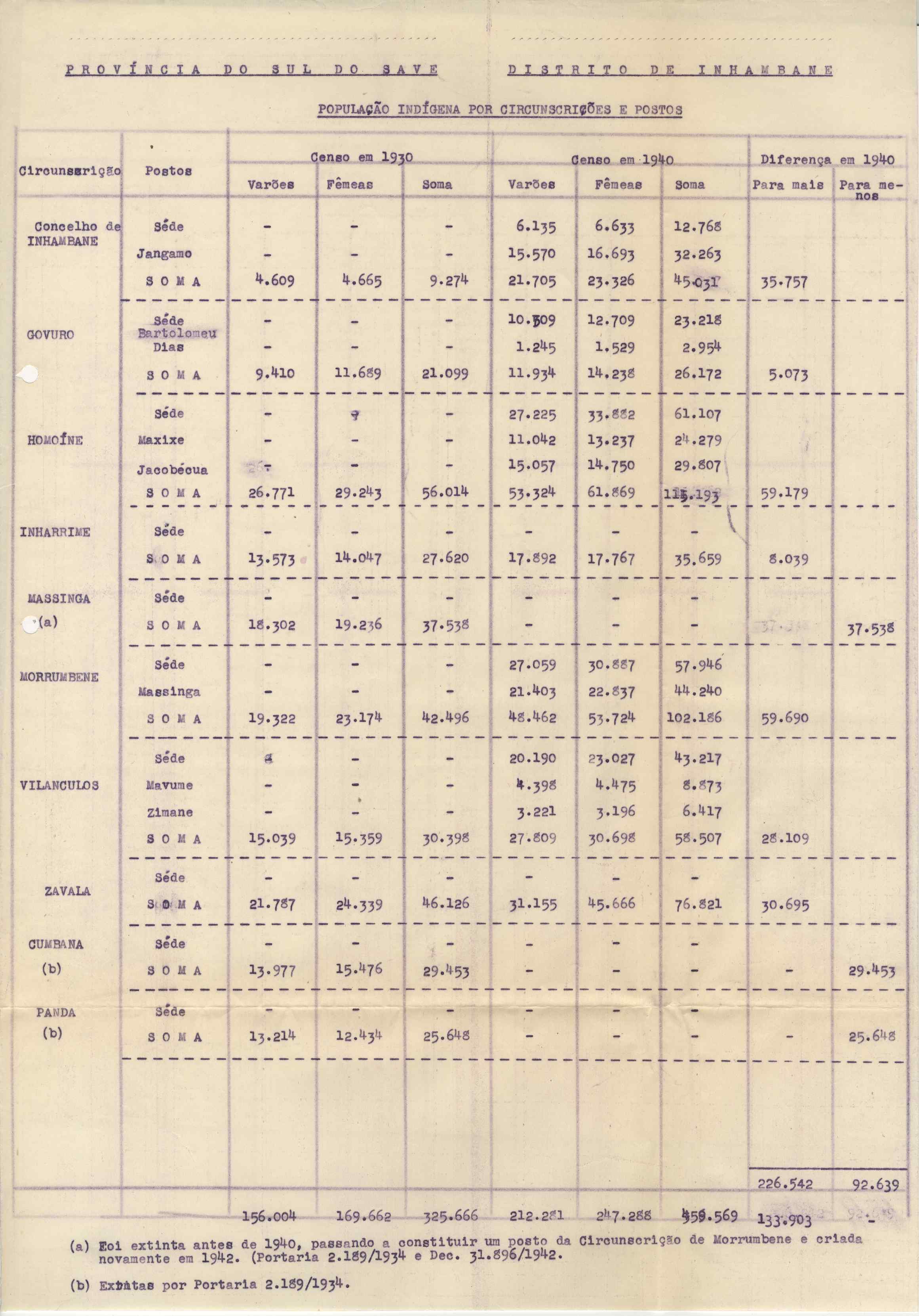 09751.004- pag.169