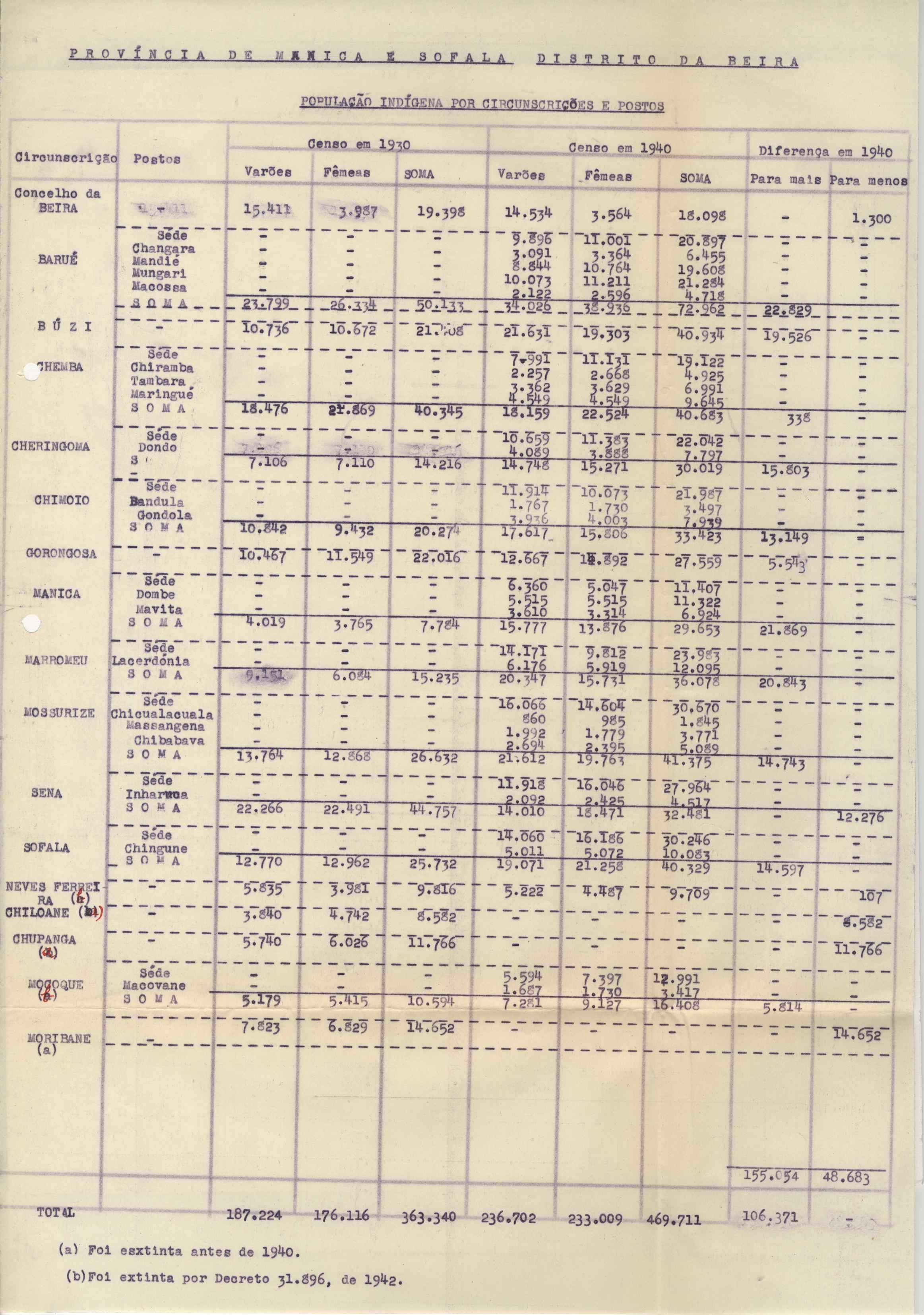 09751.004- pag.170