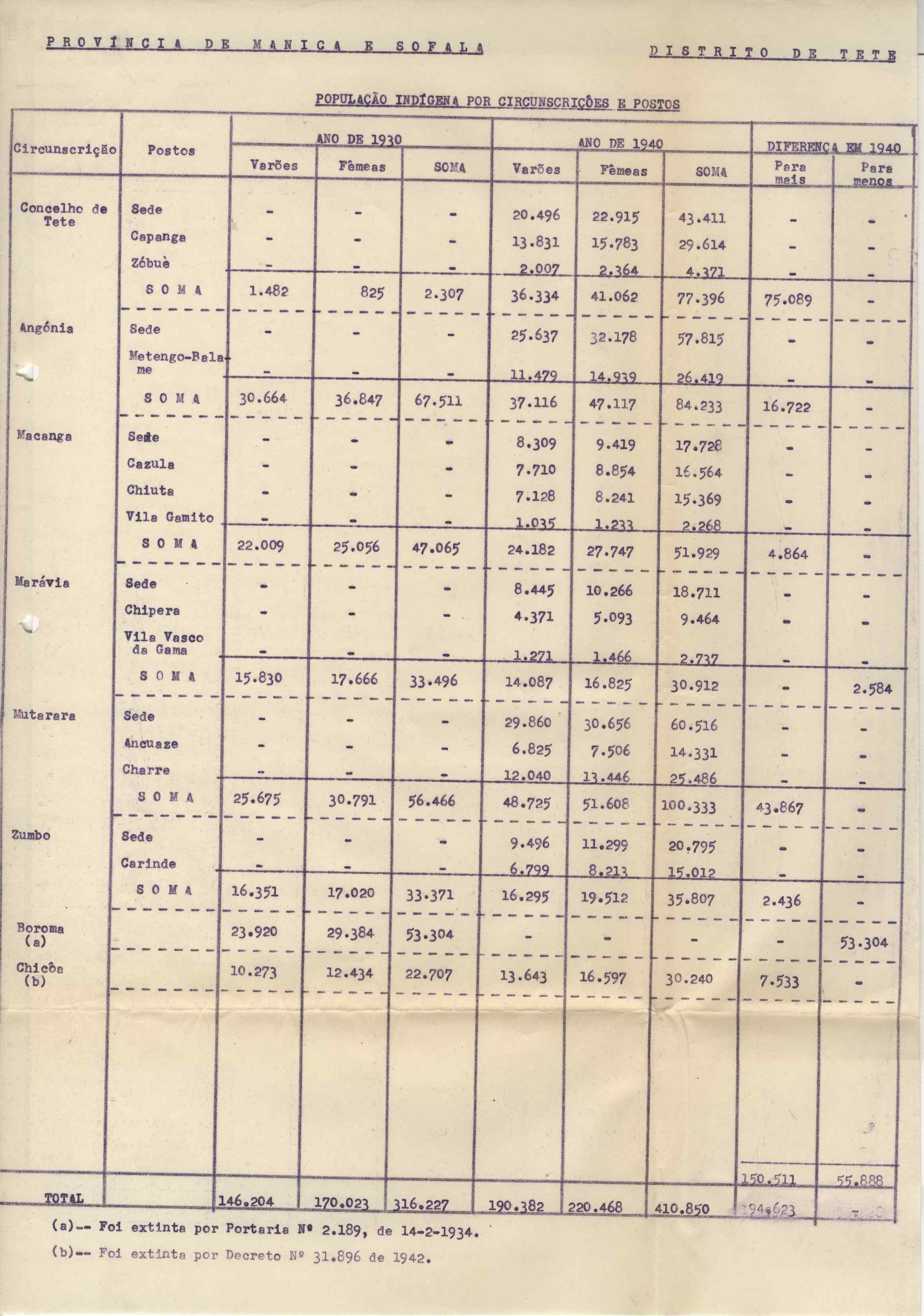09751.004- pag.171