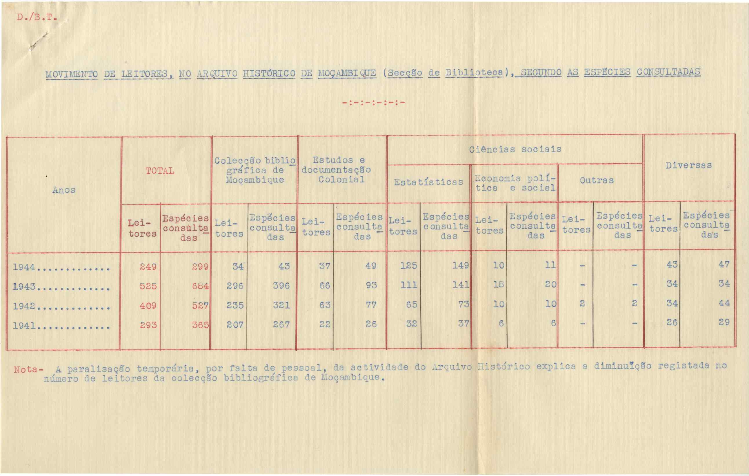 09752.002- pag.18