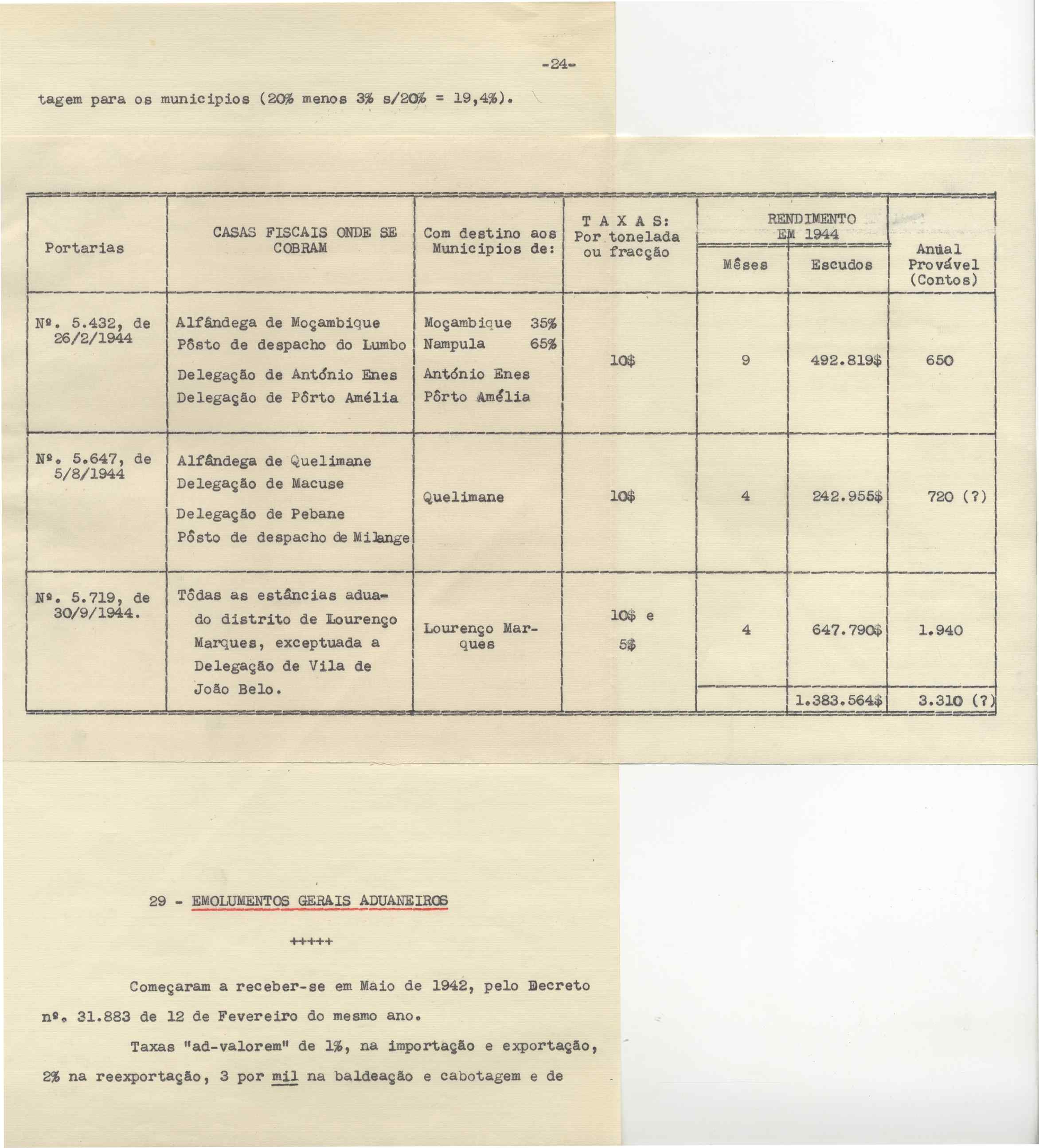 09752.002- pag.91