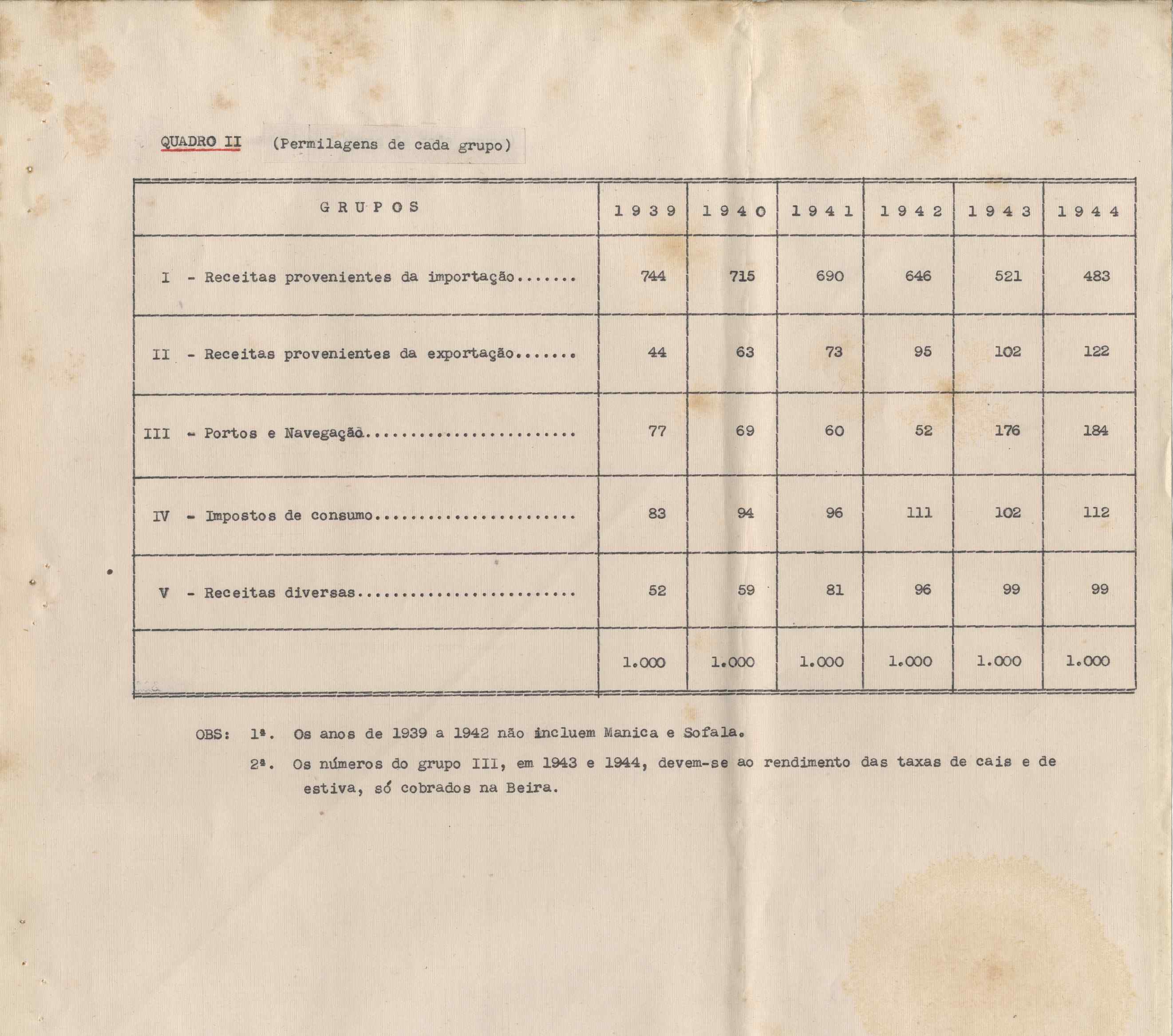09752.002- pag.96