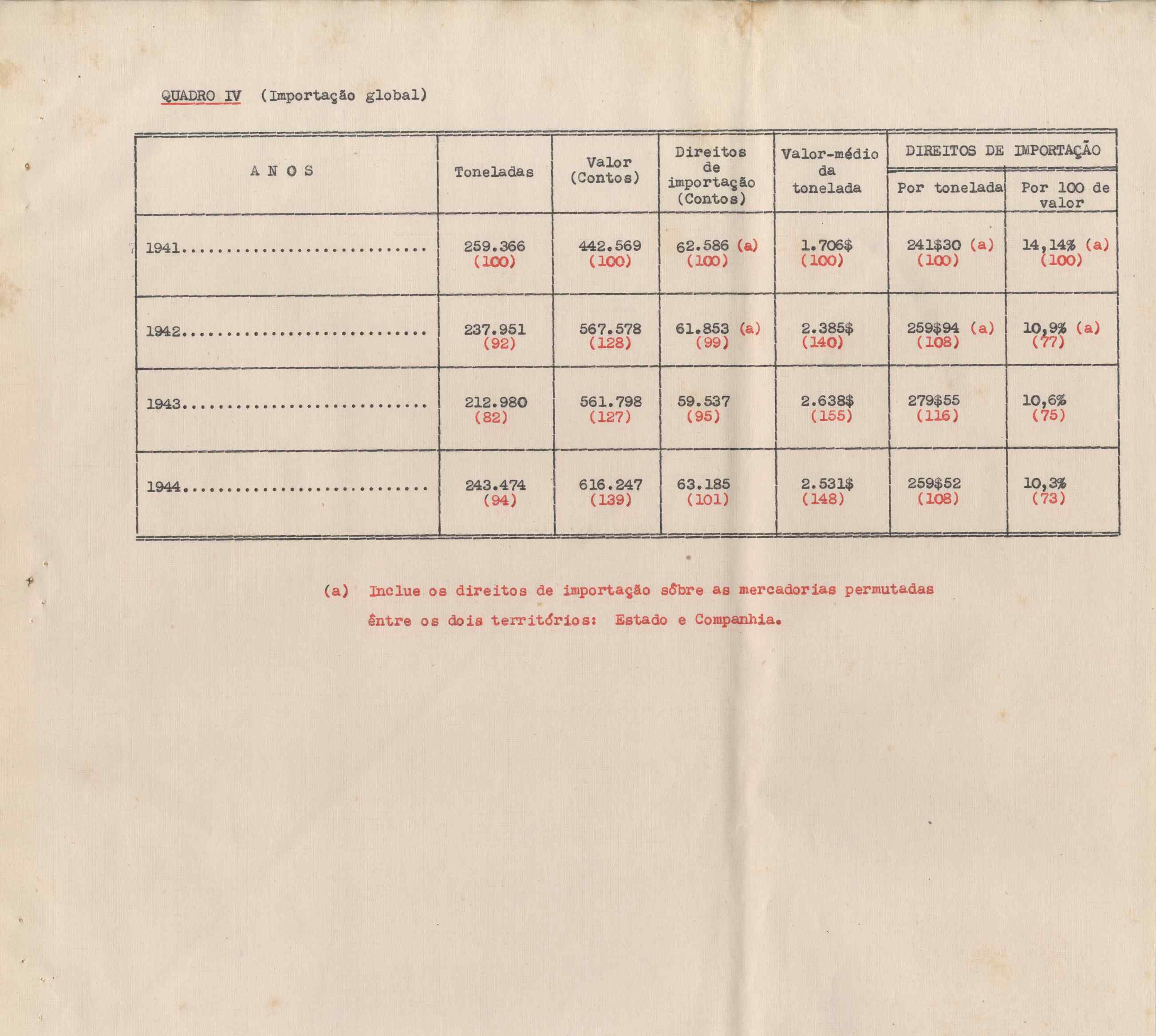 09752.002- pag.98