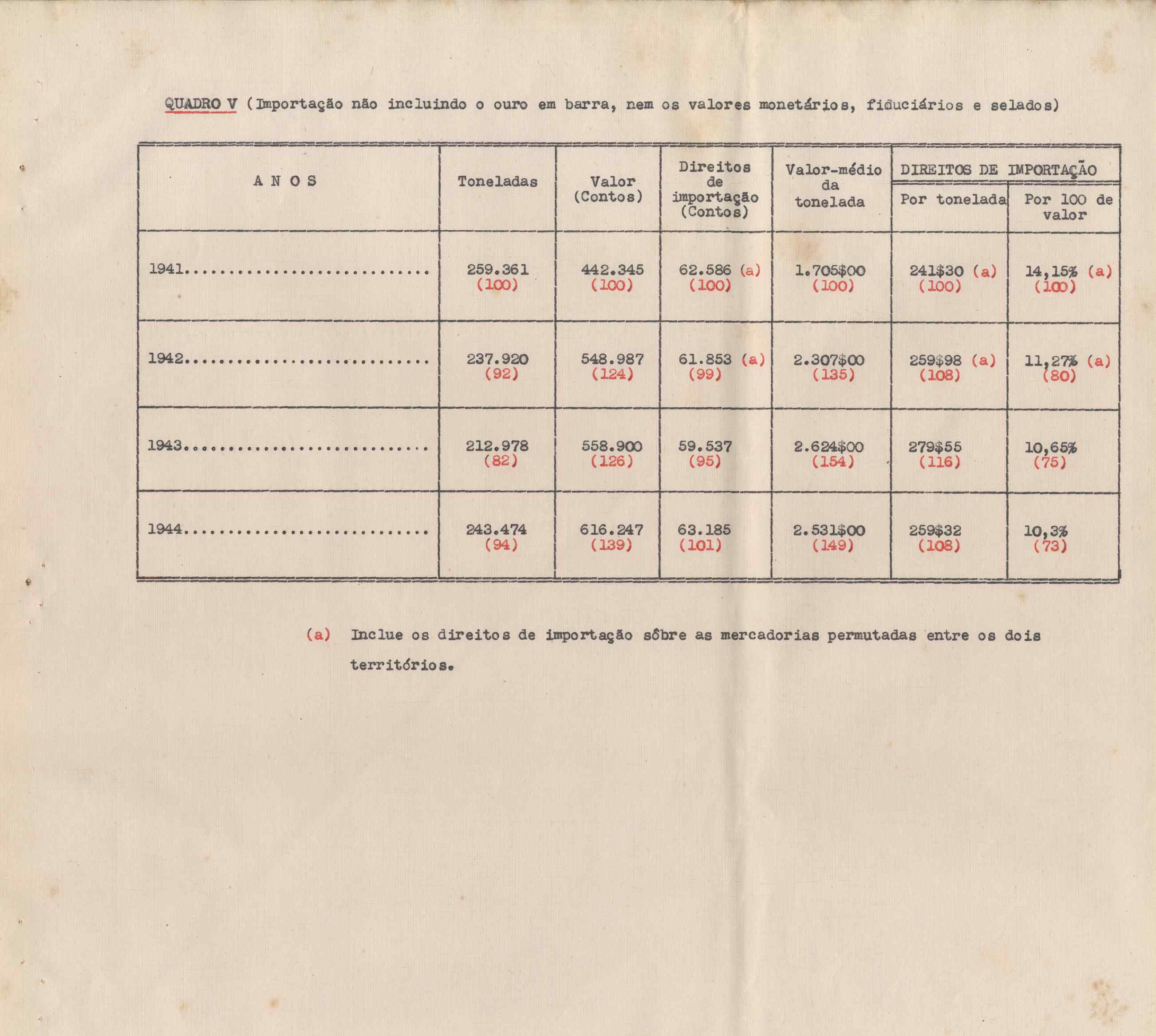 09752.002- pag.99