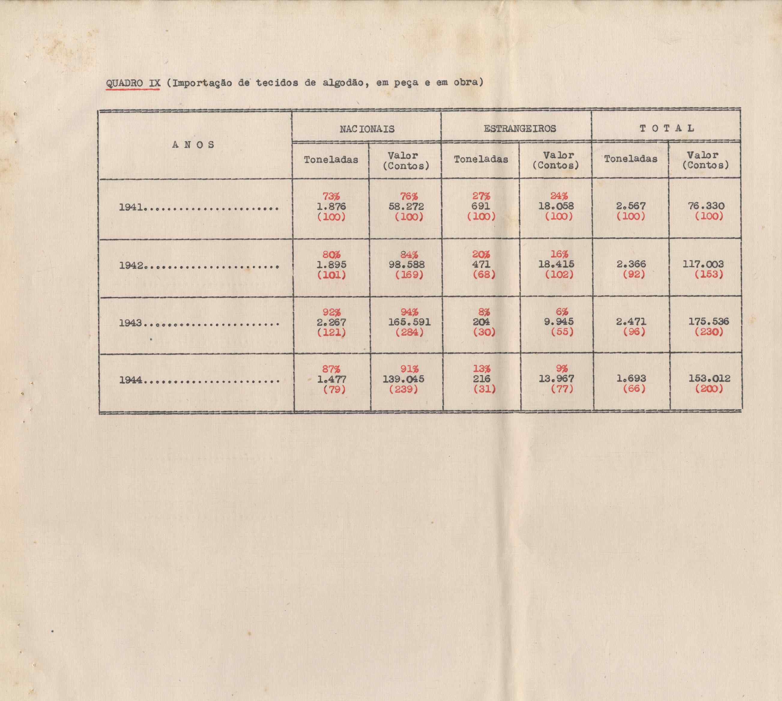 09752.002- pag.103