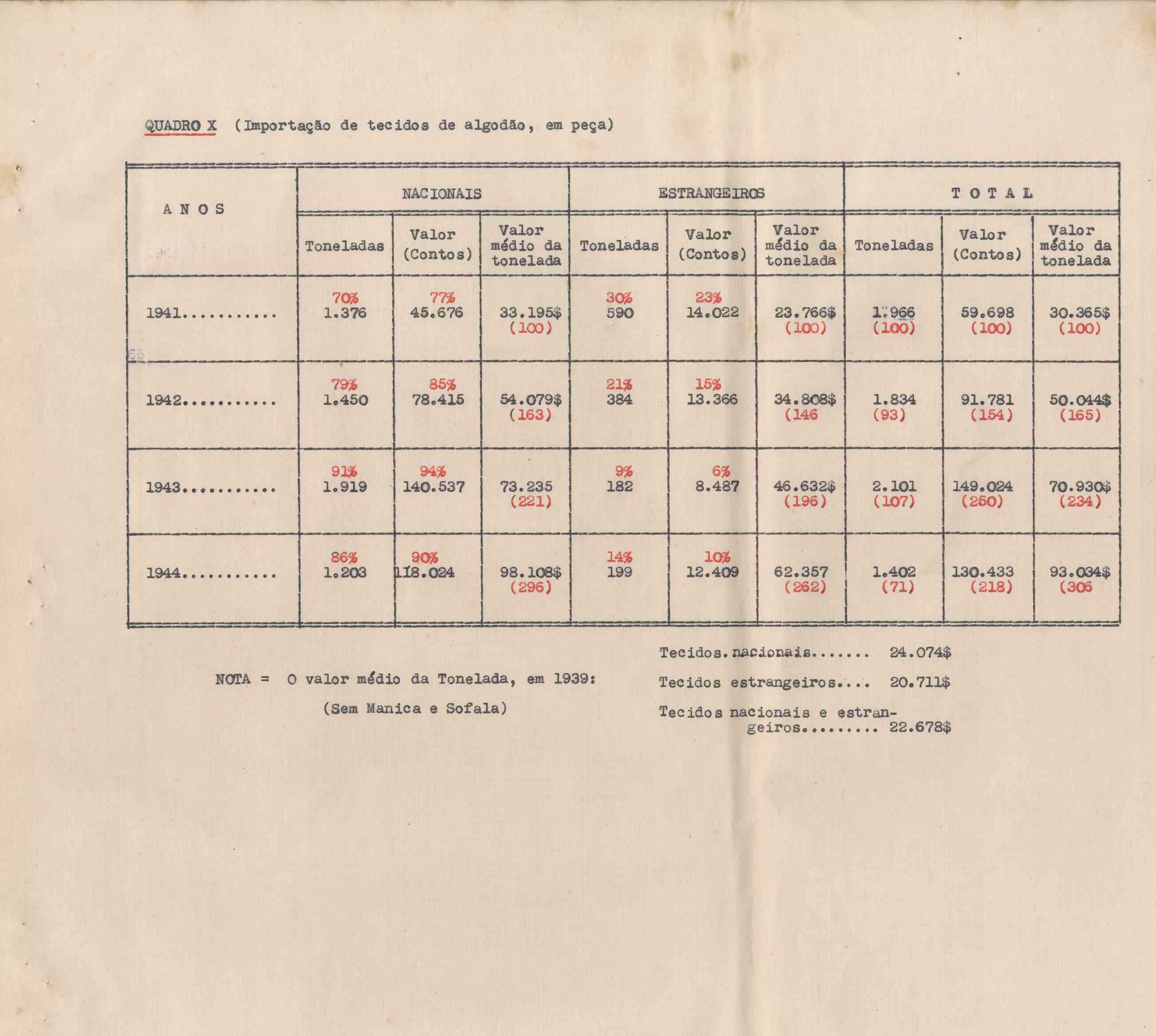 09752.002- pag.104