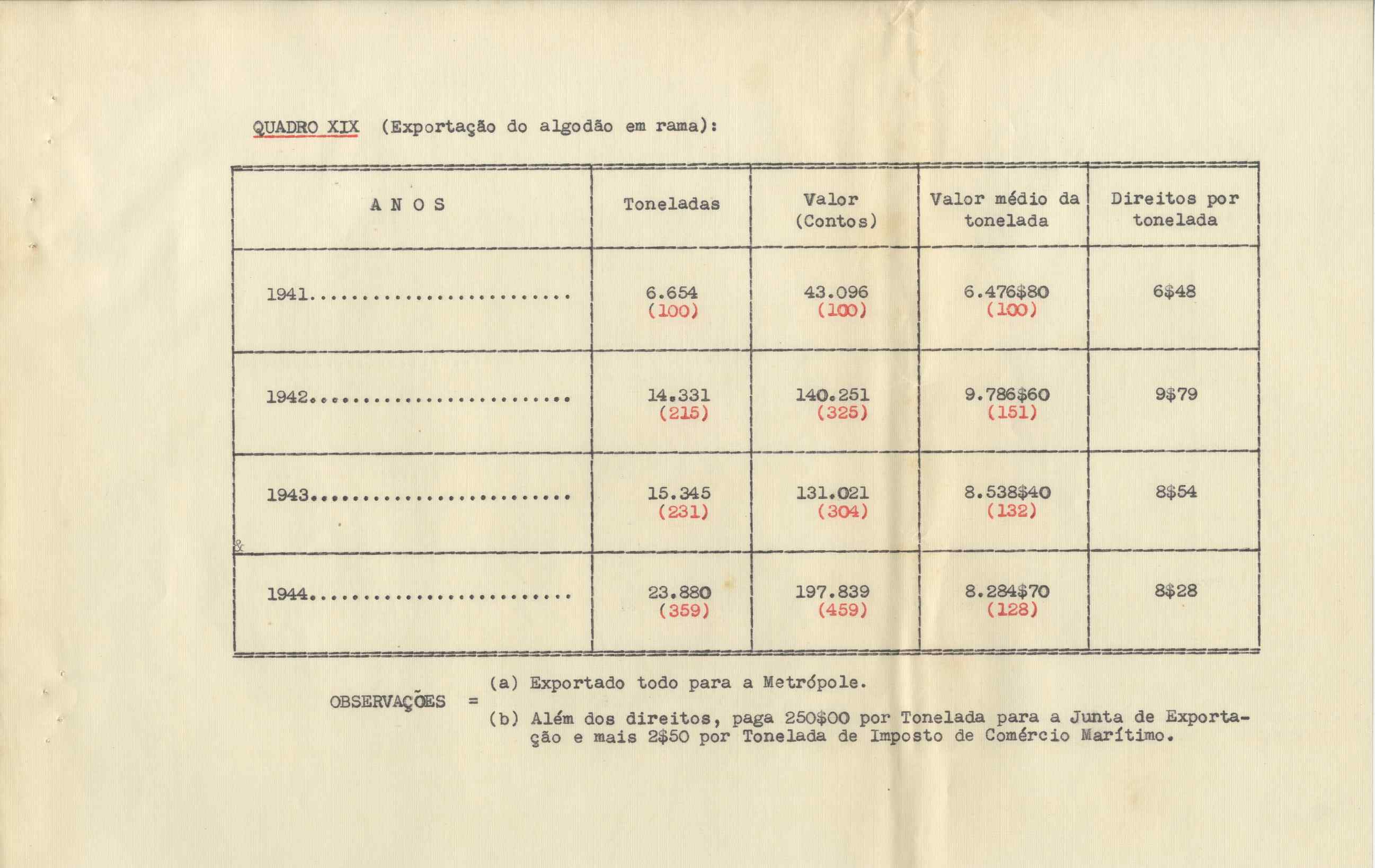 09752.002- pag.112