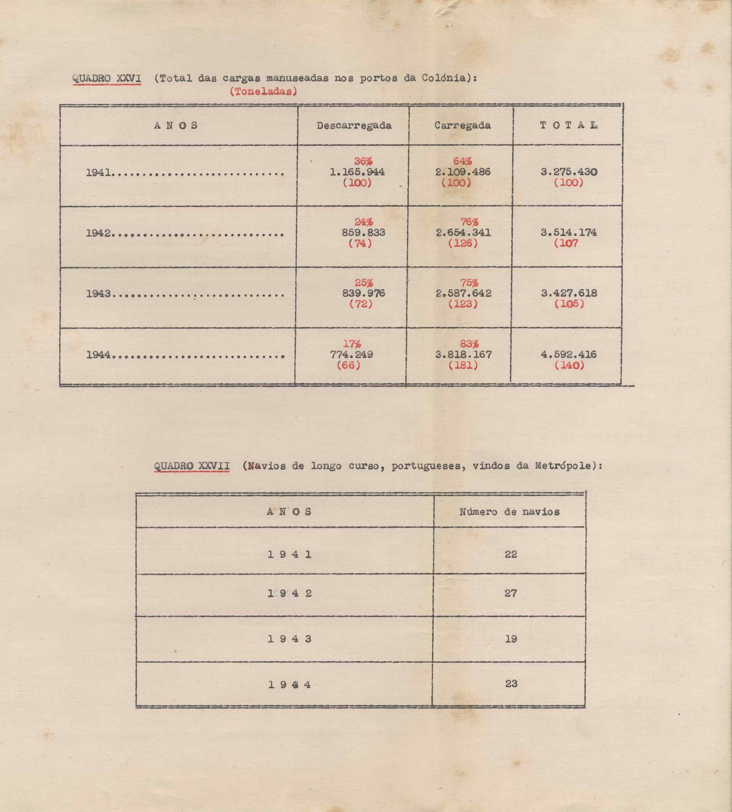 09752.002- pag.118