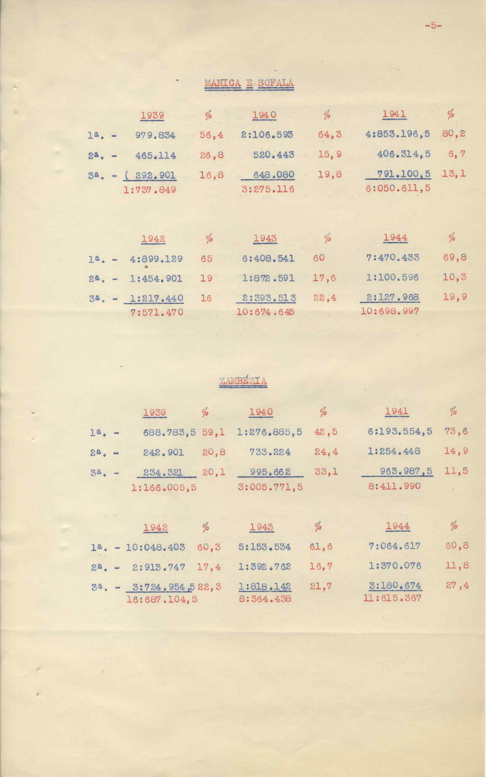 09752.002- pag.127