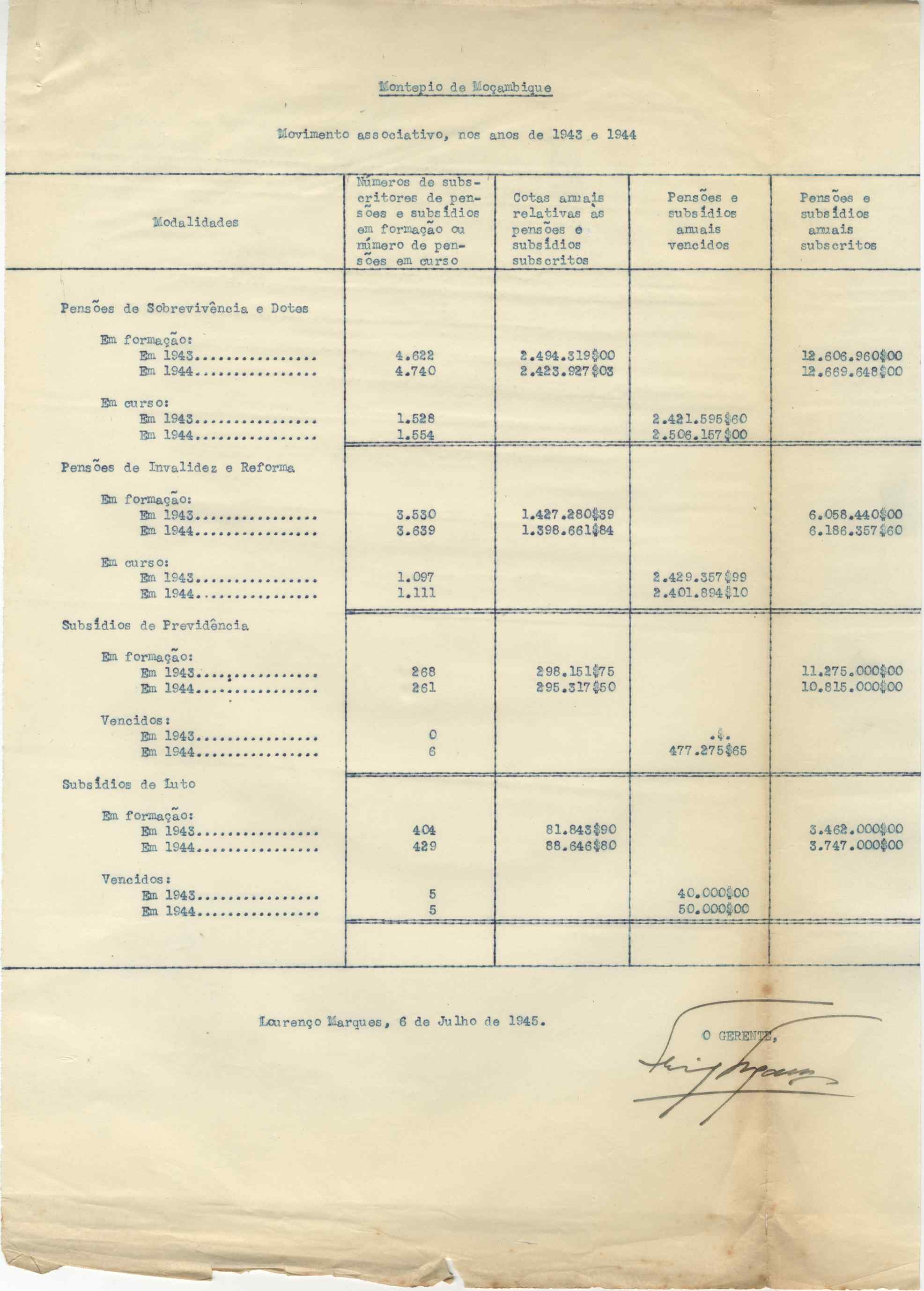 09752.002- pag.154