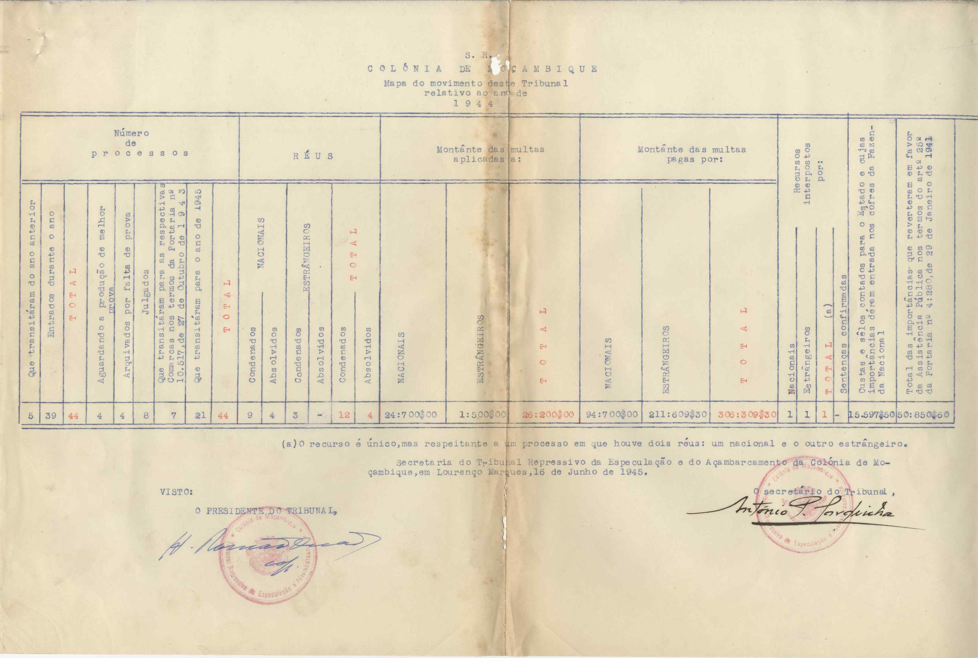 09752.002- pag.168