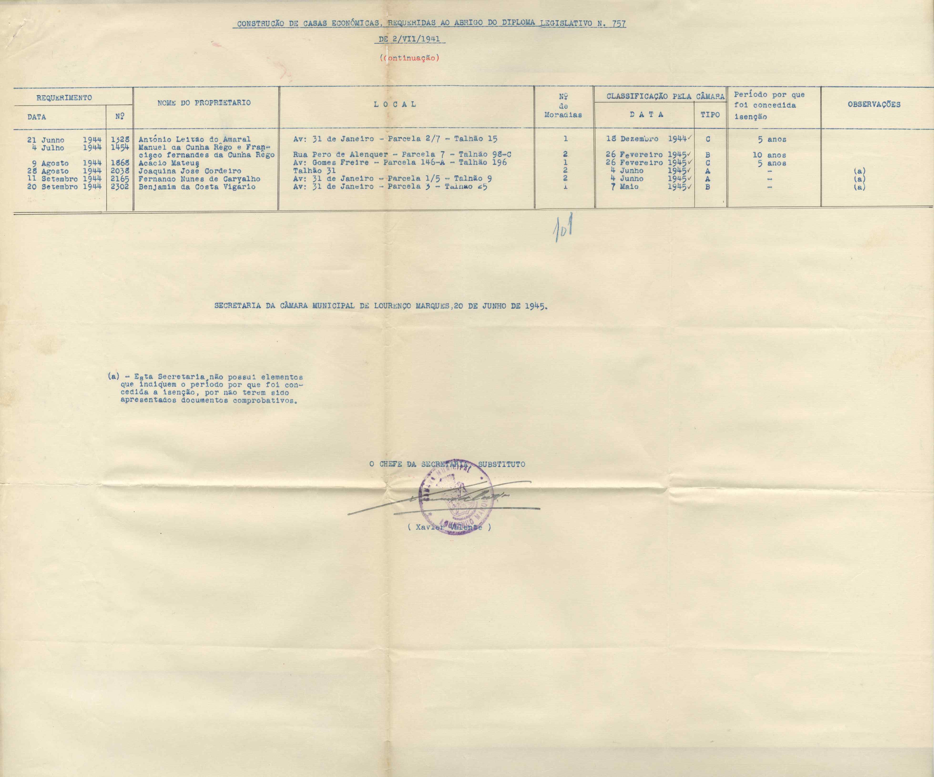 09752.002- pag.172