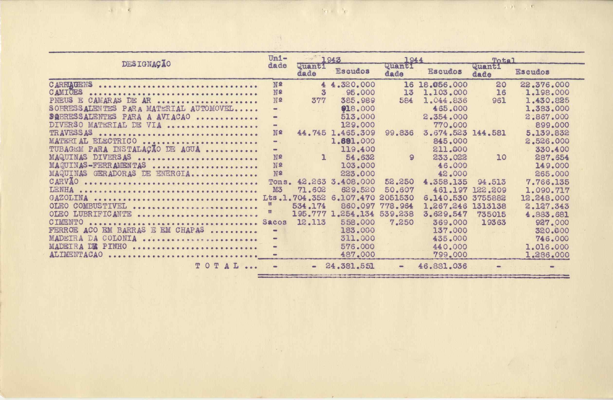 09752.002- pag.205