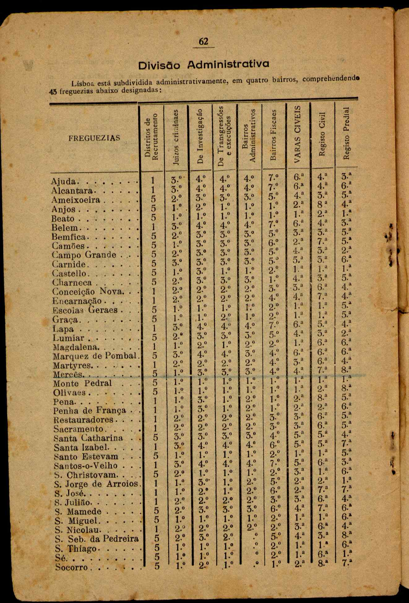 09777.023- pag.63