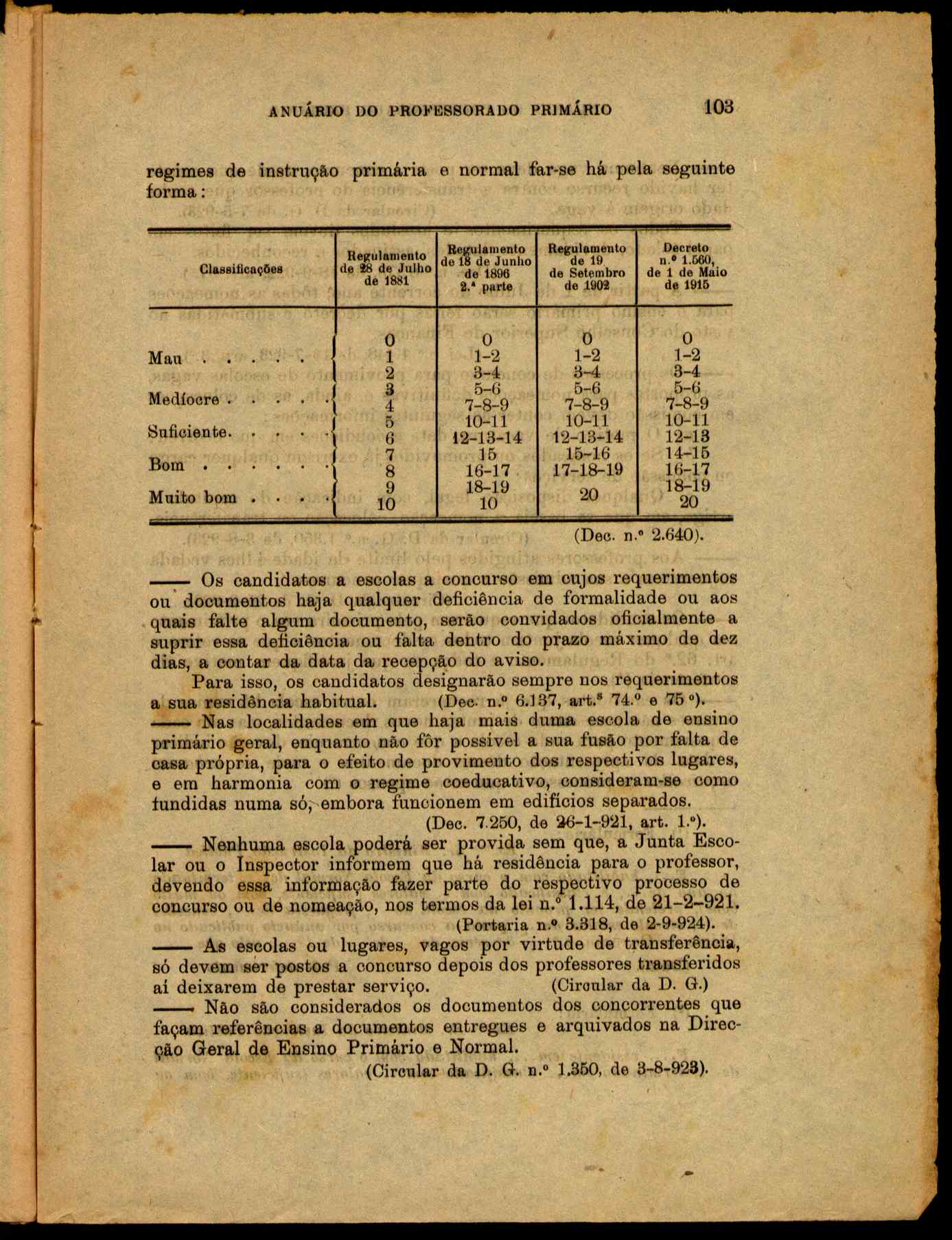 09798.021- pag.101