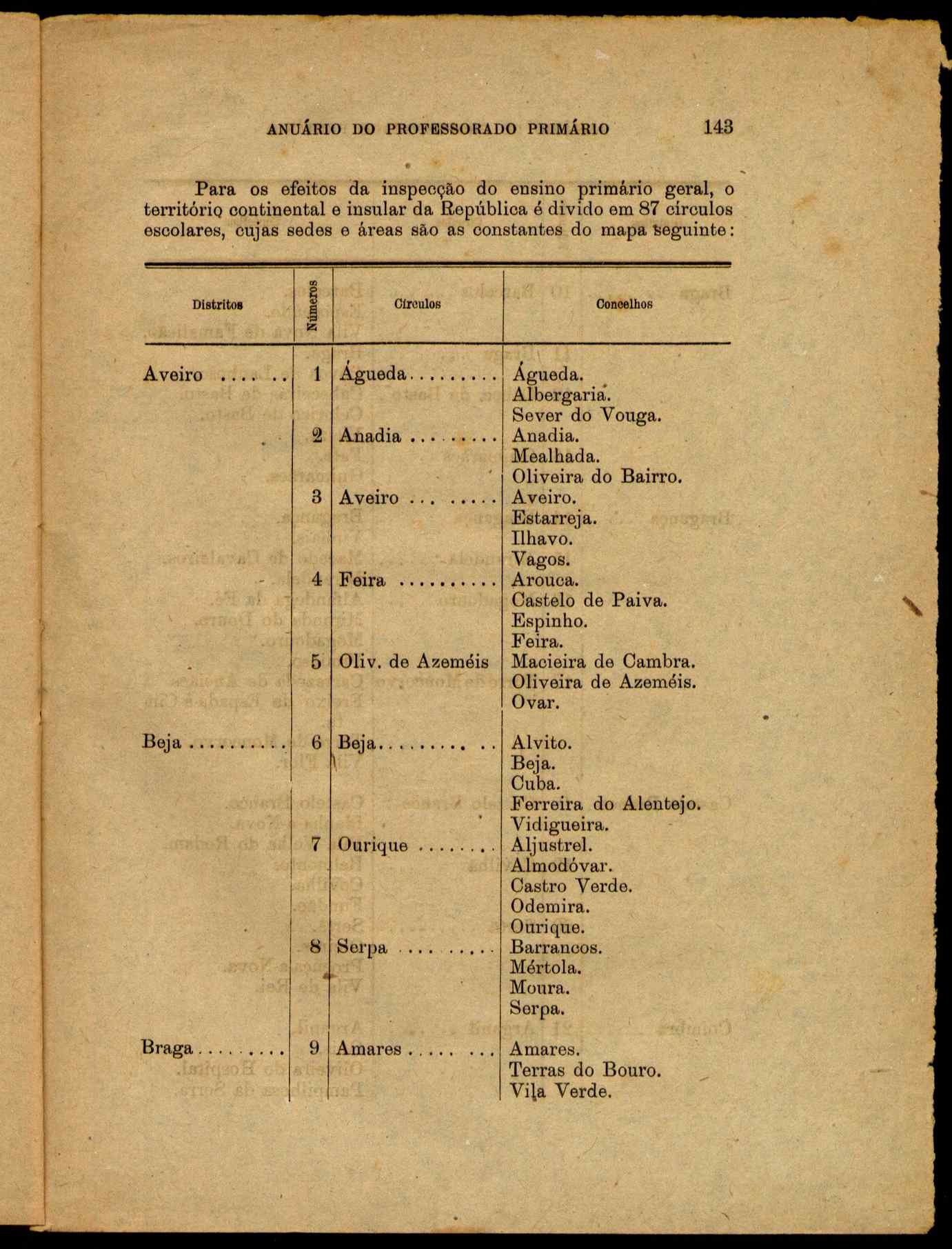 09798.021- pag.141