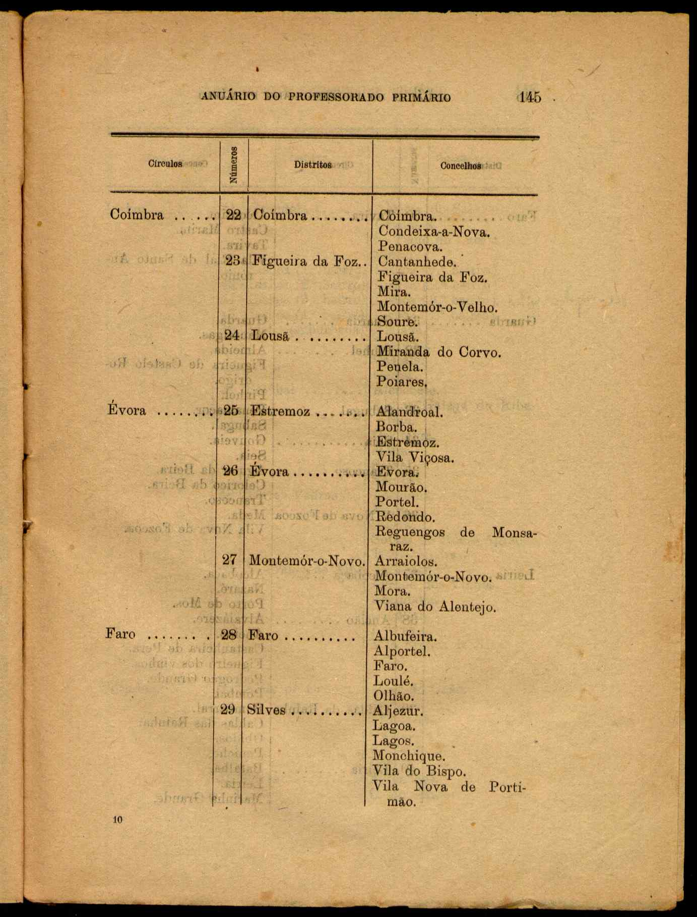 09798.021- pag.143