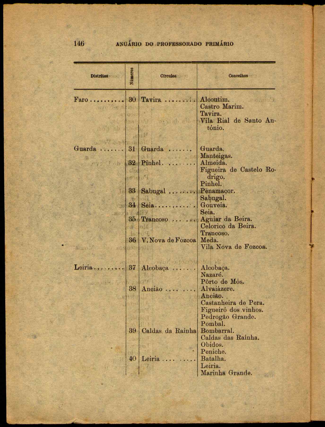 09798.021- pag.144