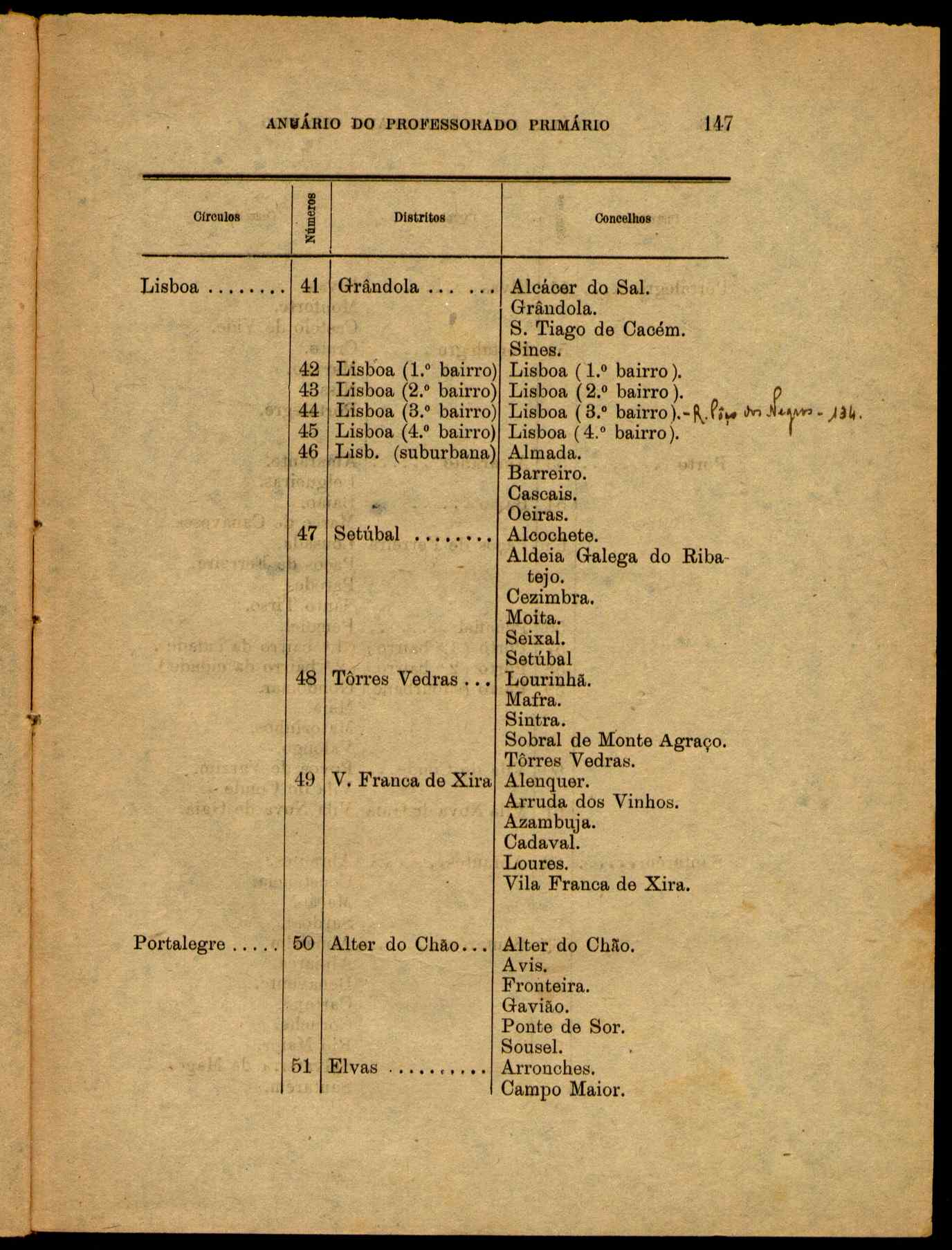 09798.021- pag.145