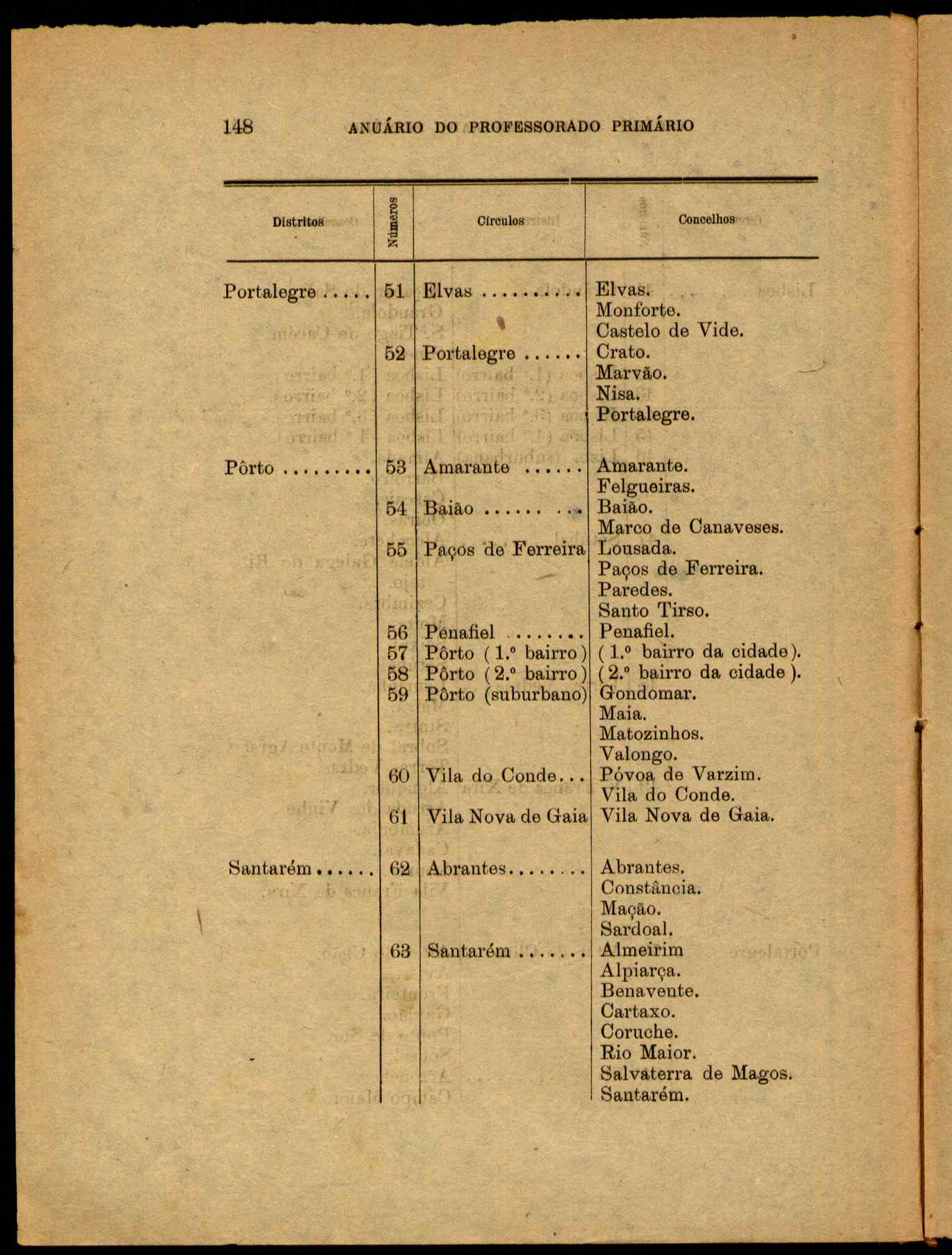 09798.021- pag.146