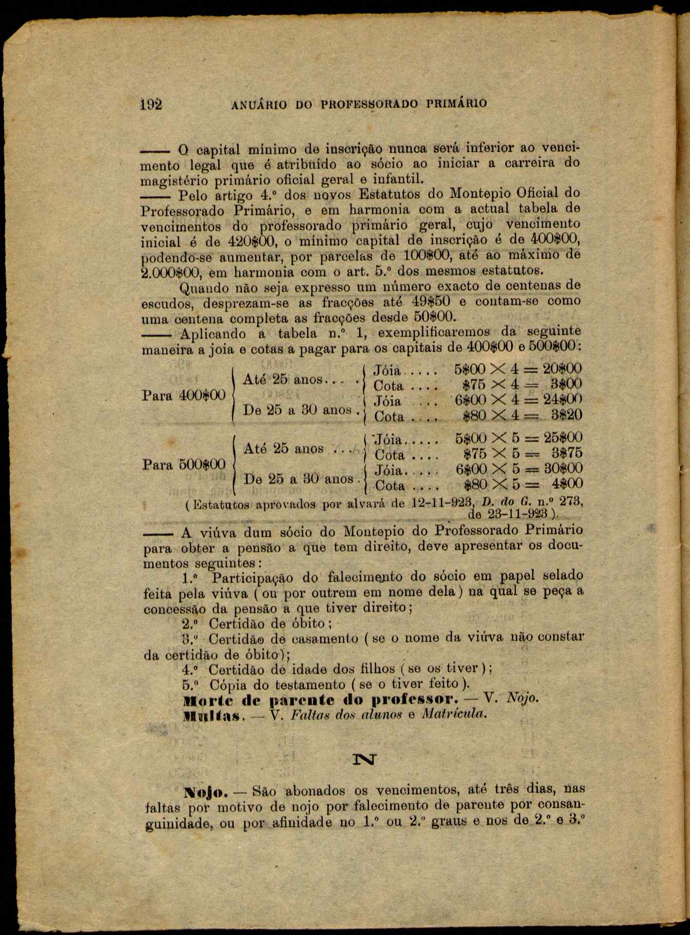 09798.021- pag.190