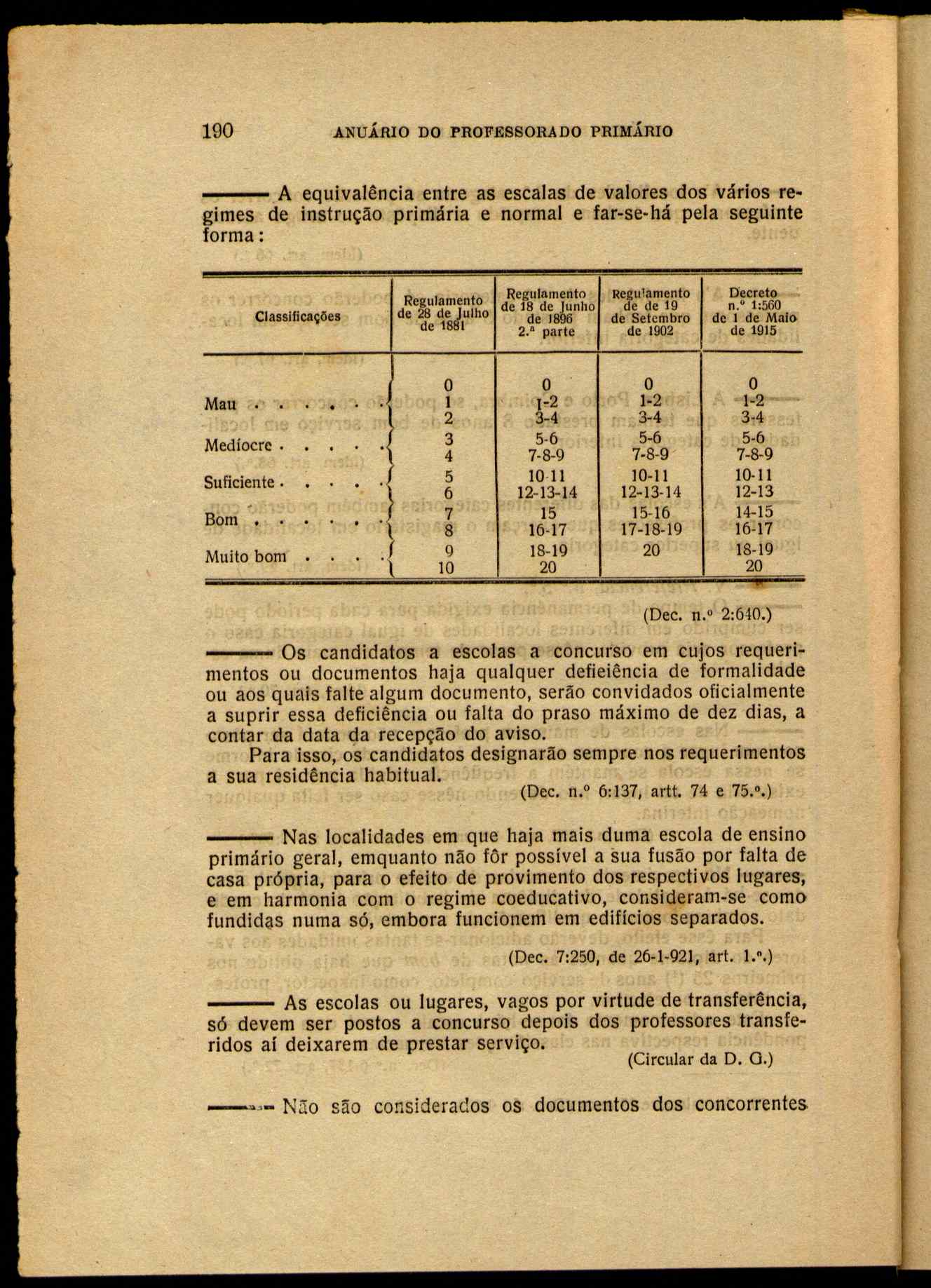 09798.022- pag.192