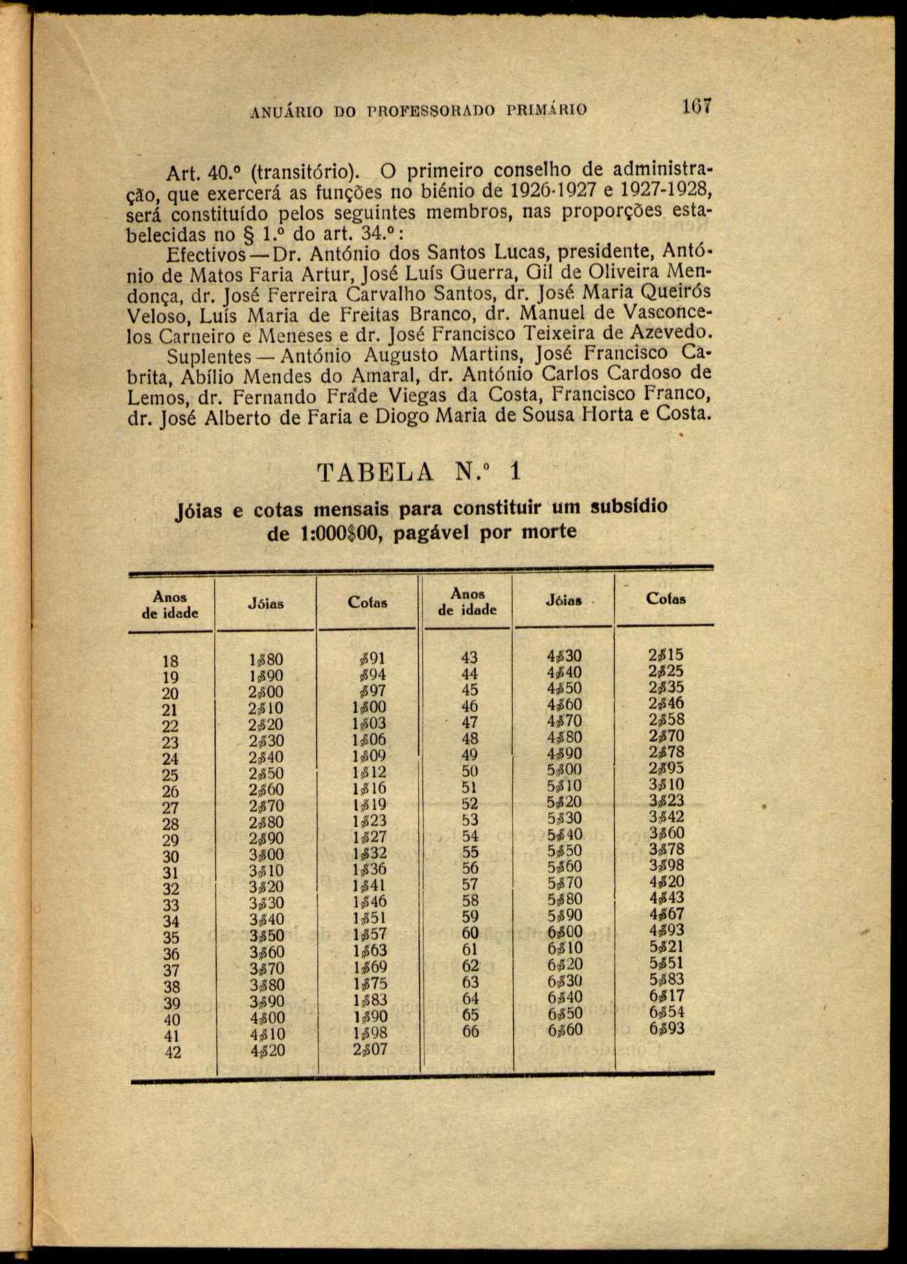 09798.023- pag.166