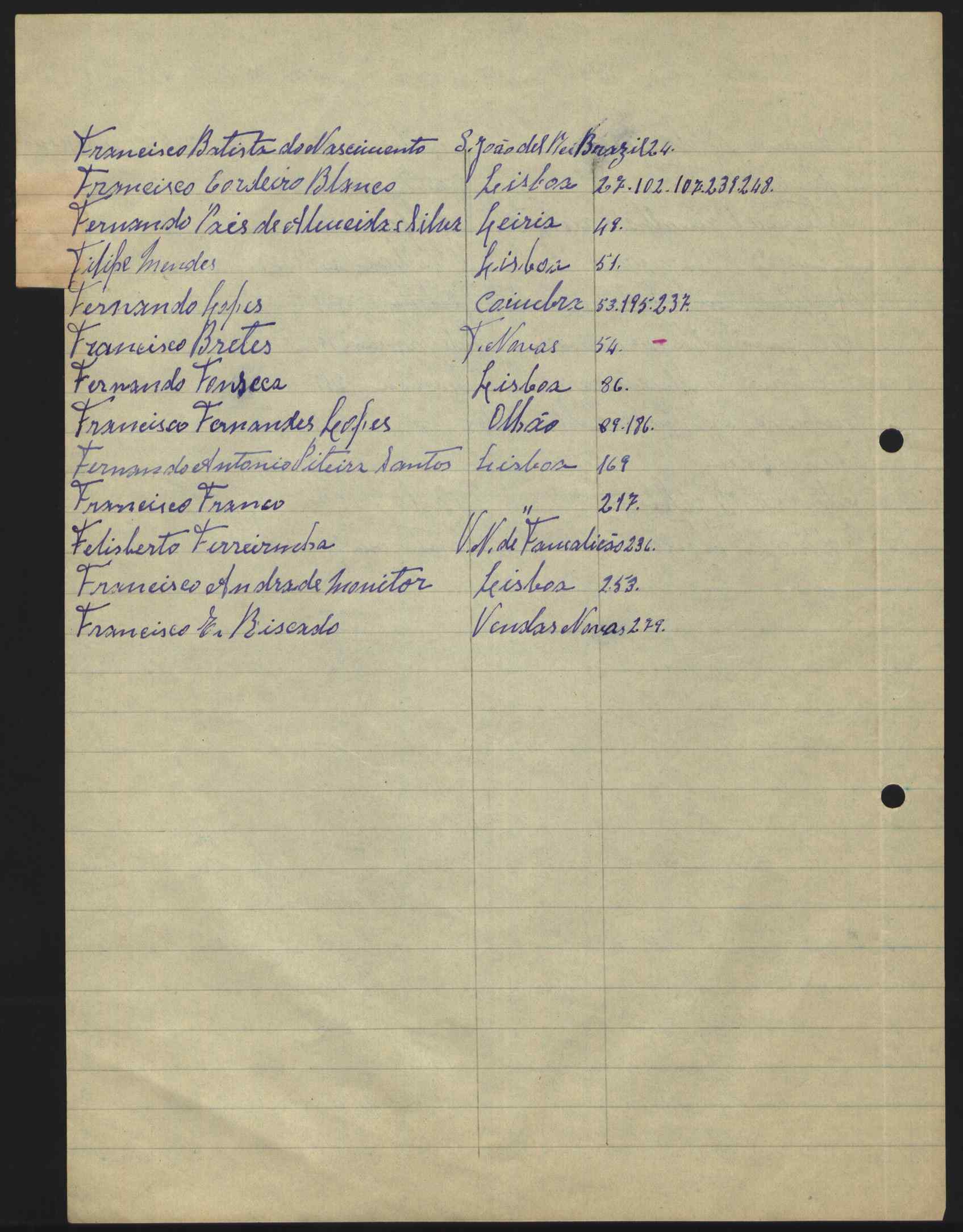 09799.097- pag.6