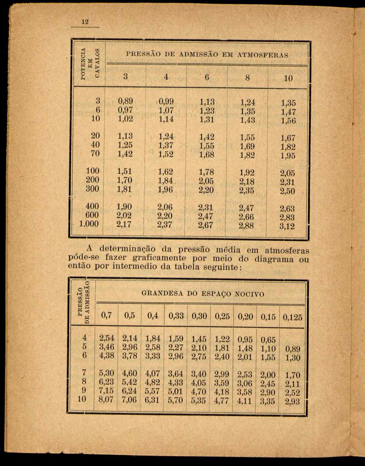 09809.013- pag.12