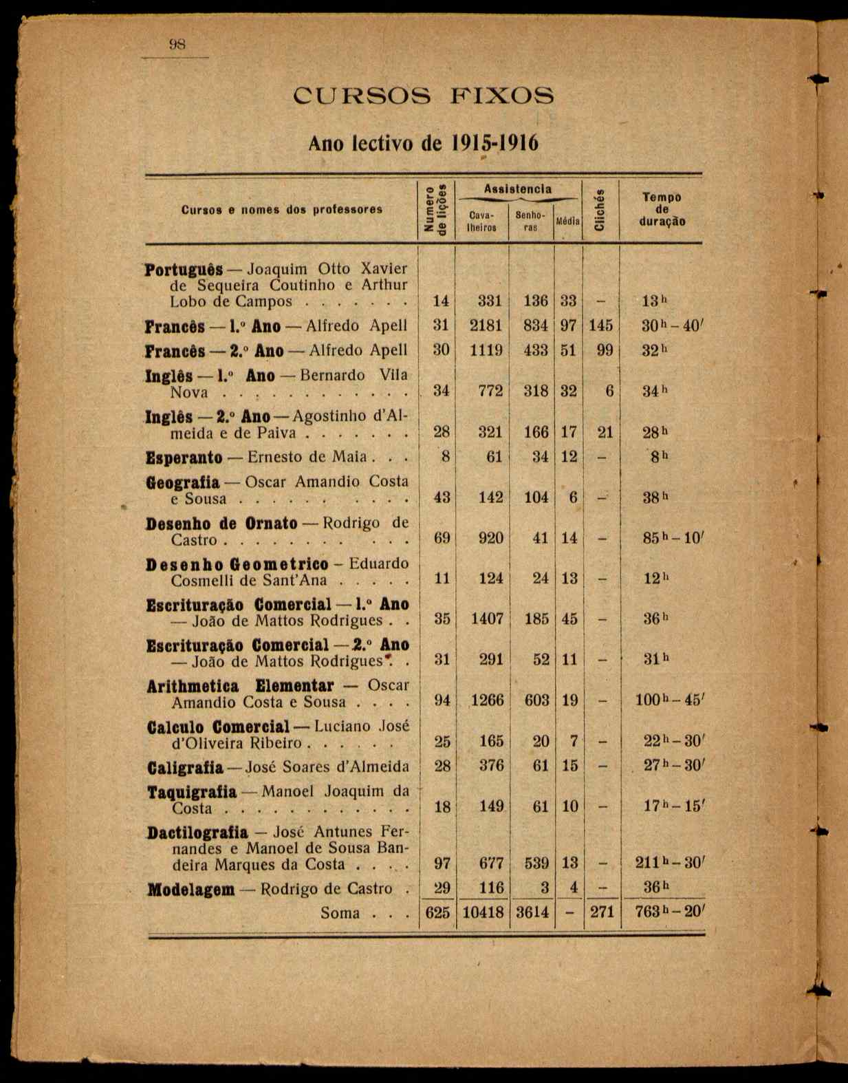 09809.029- pag.12