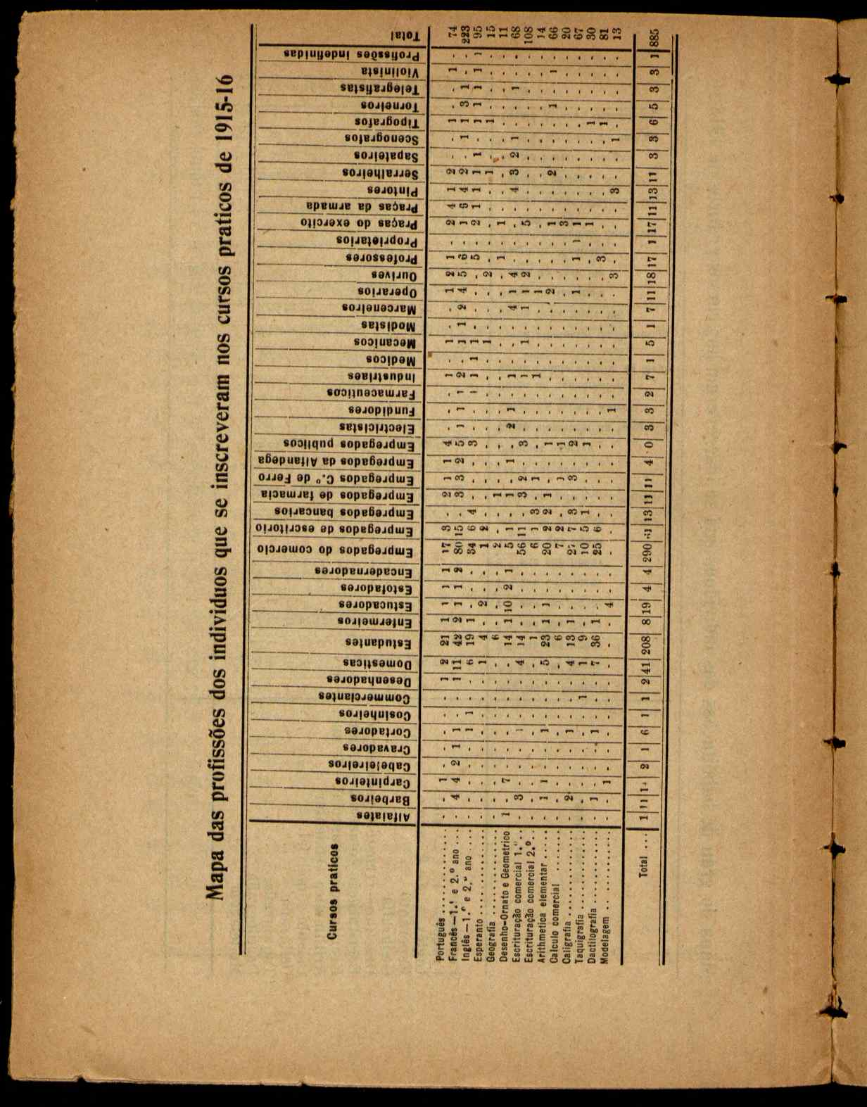 09809.029- pag.14
