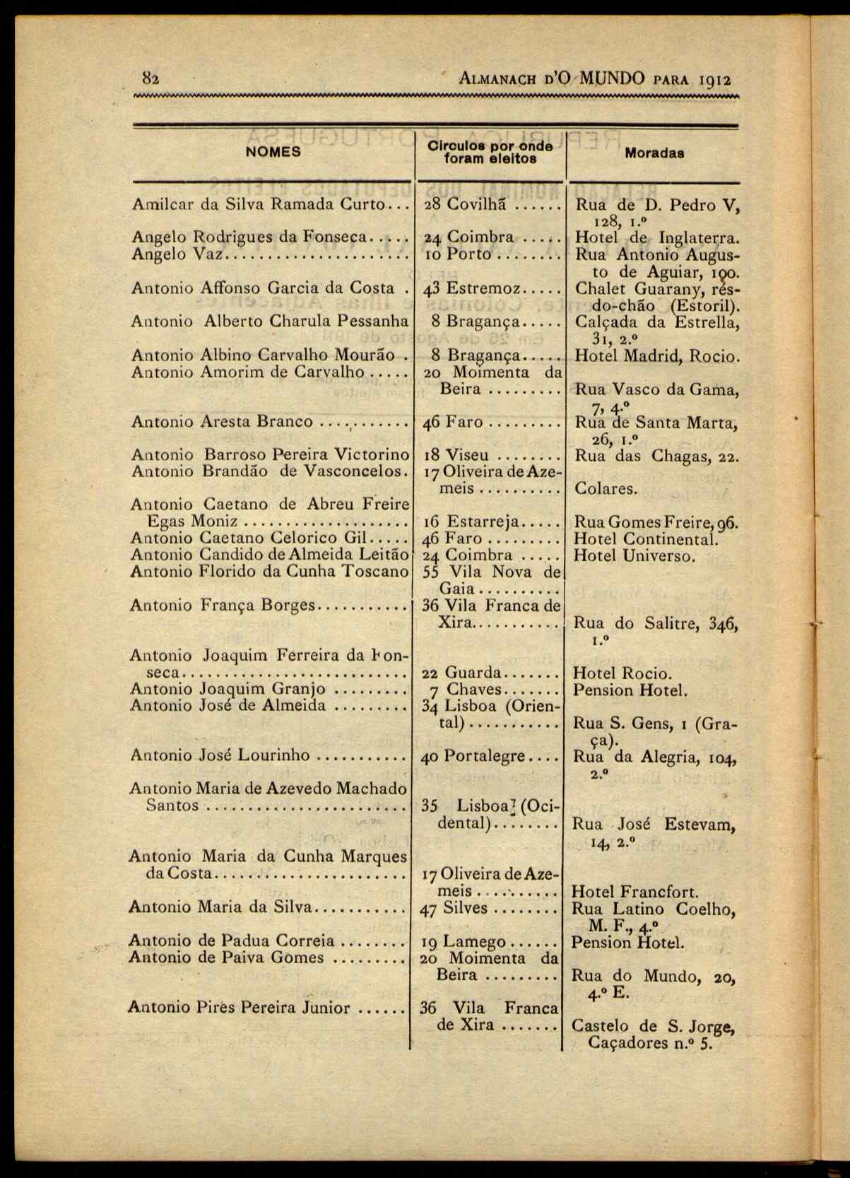 09811.015- pag.84