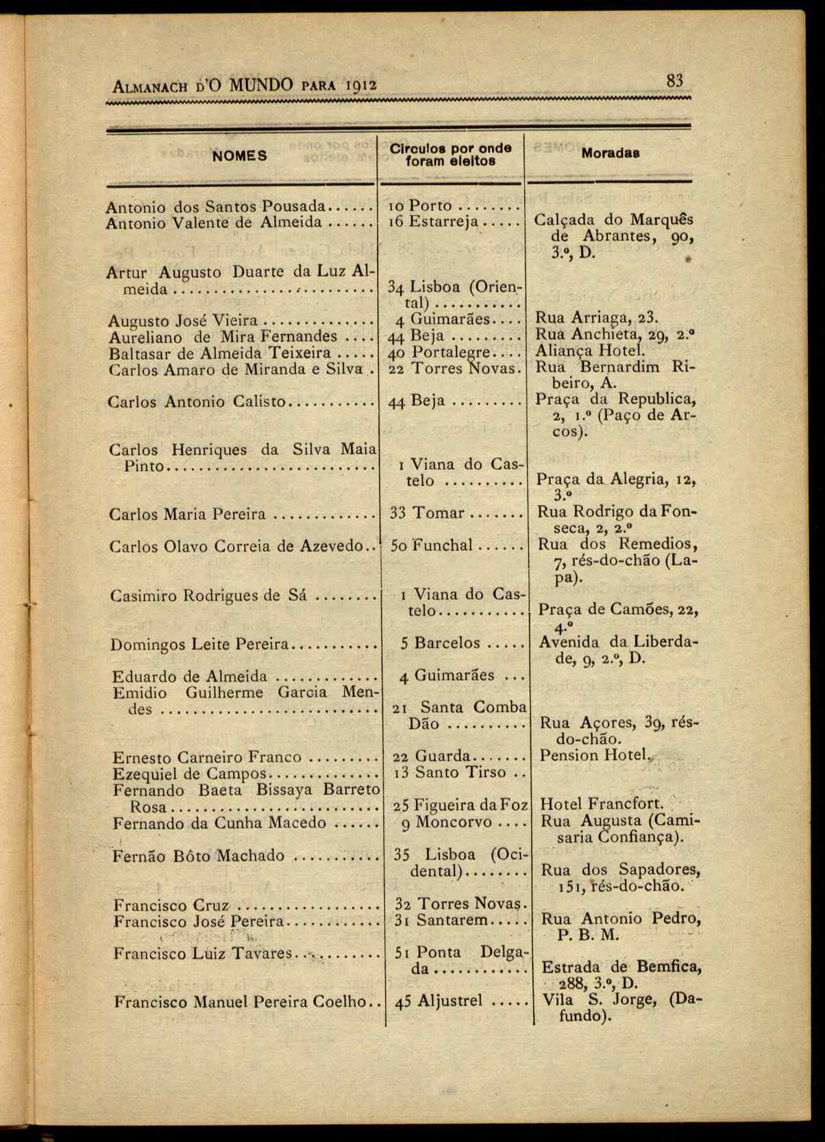 09811.015- pag.85