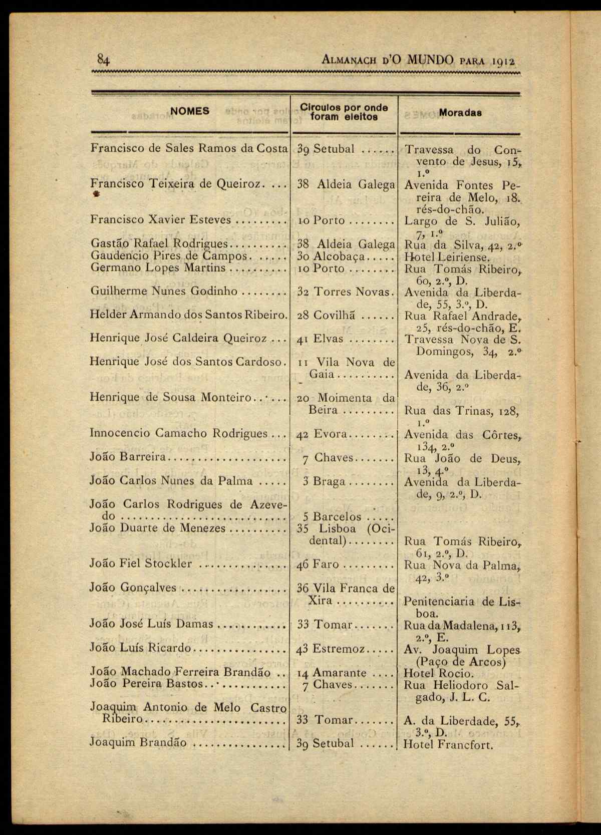 09811.015- pag.86