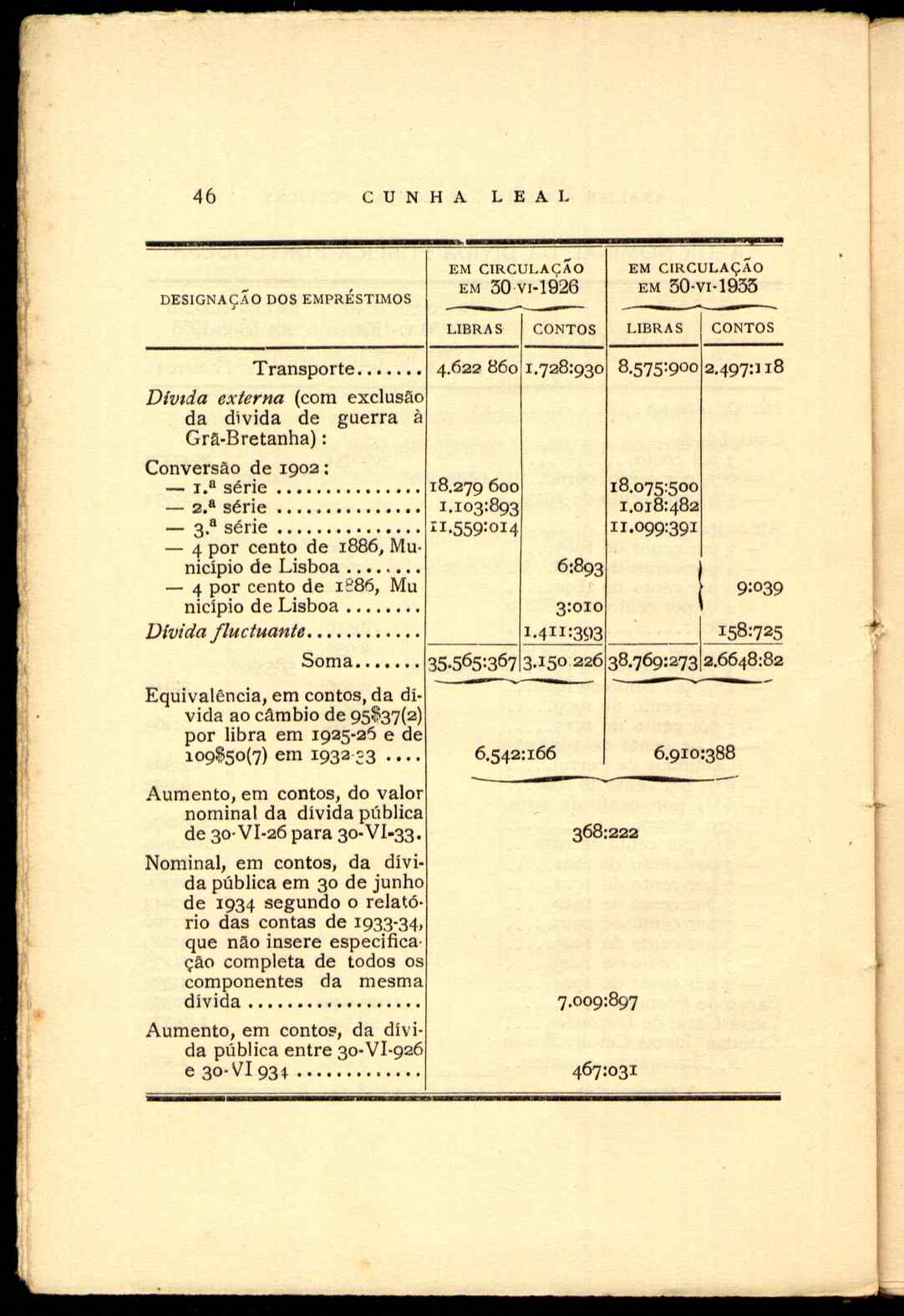 09816.012- pag.48