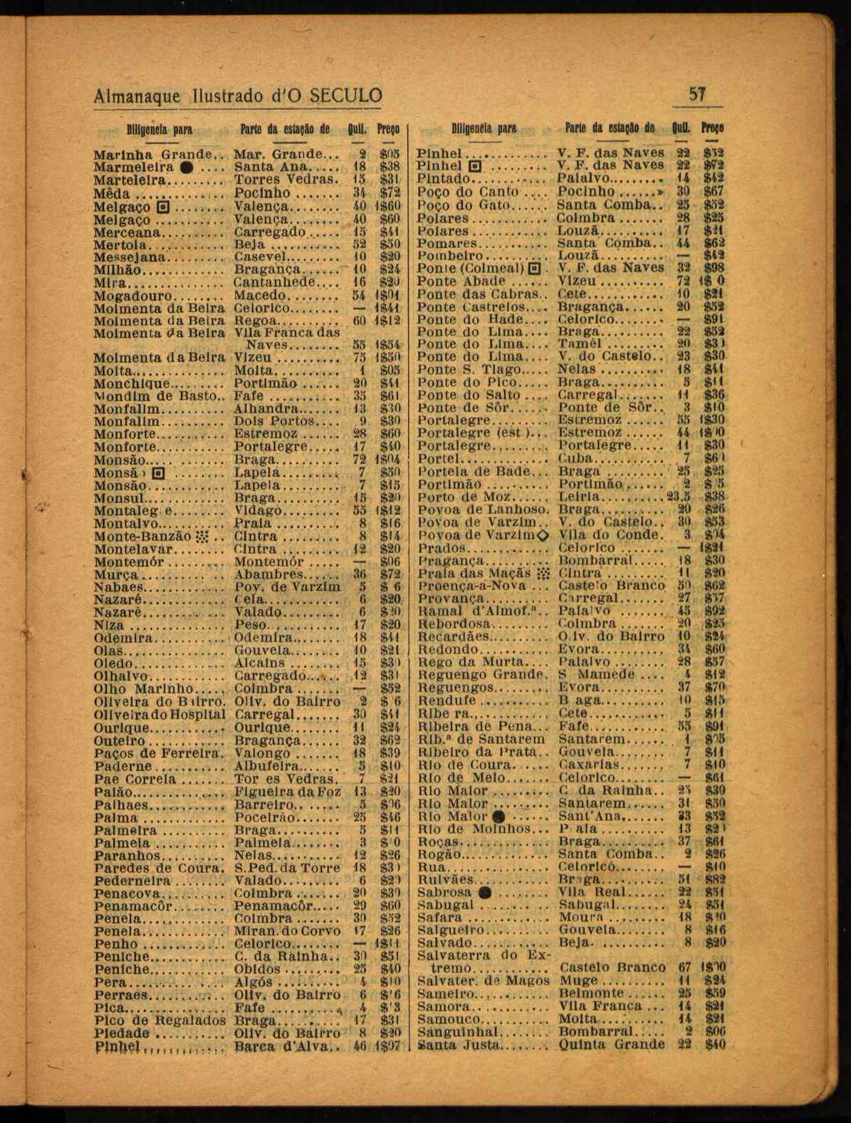 09835.003- pag.59