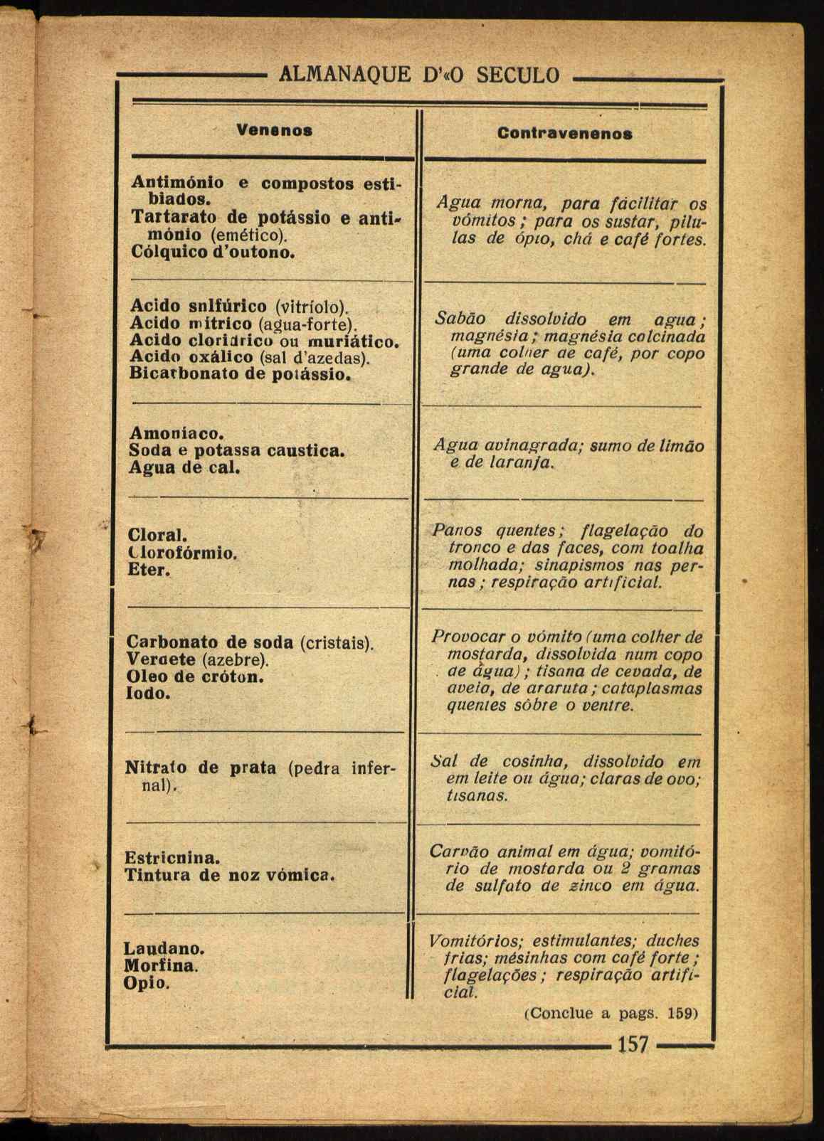 09835.004- pag.156