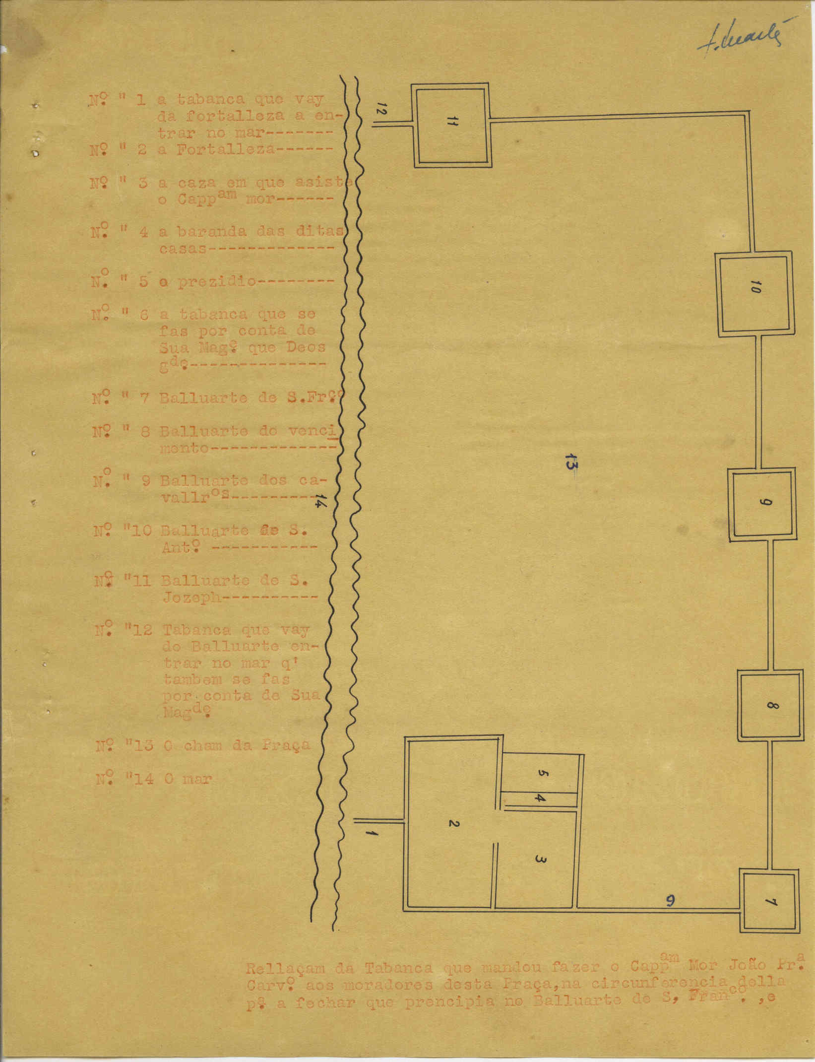 09857.007- pag.27